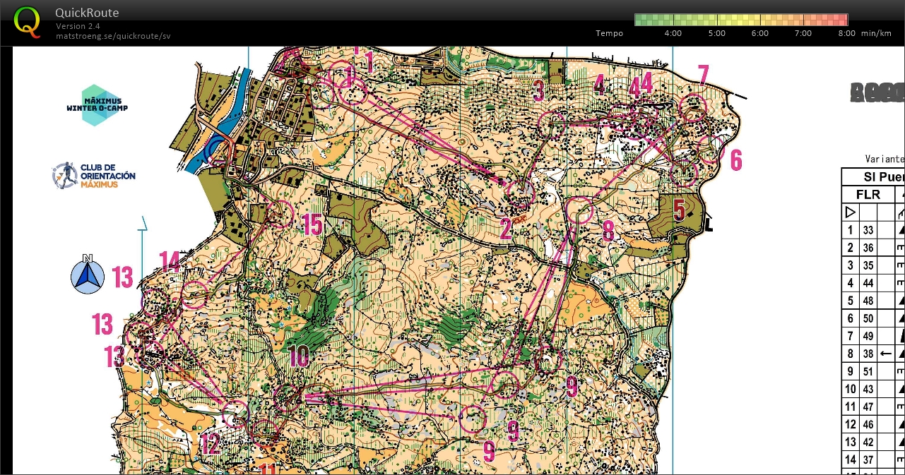 First leg relay (20/02/2020)