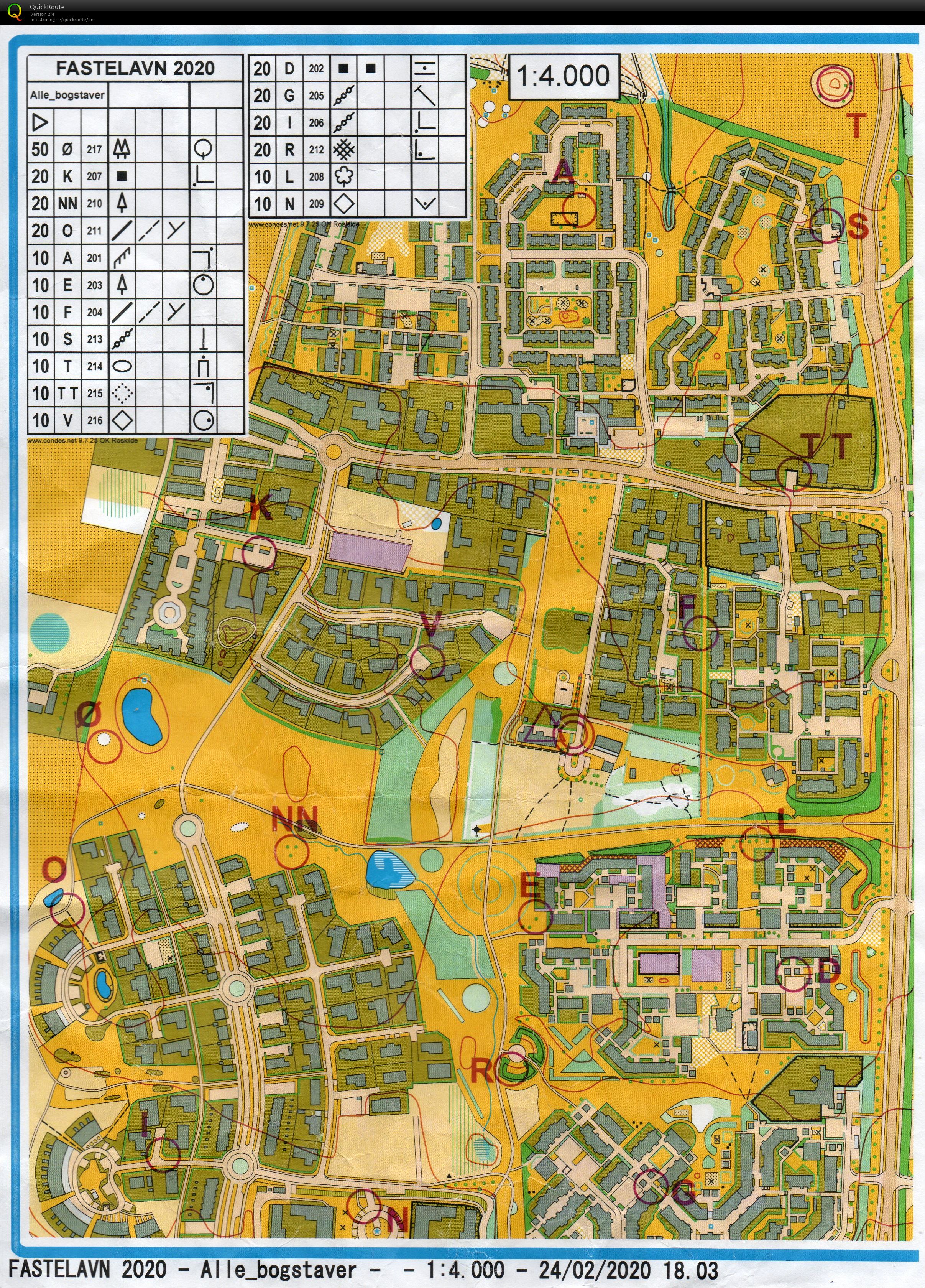 Fastelavnsløb (25-02-2020)