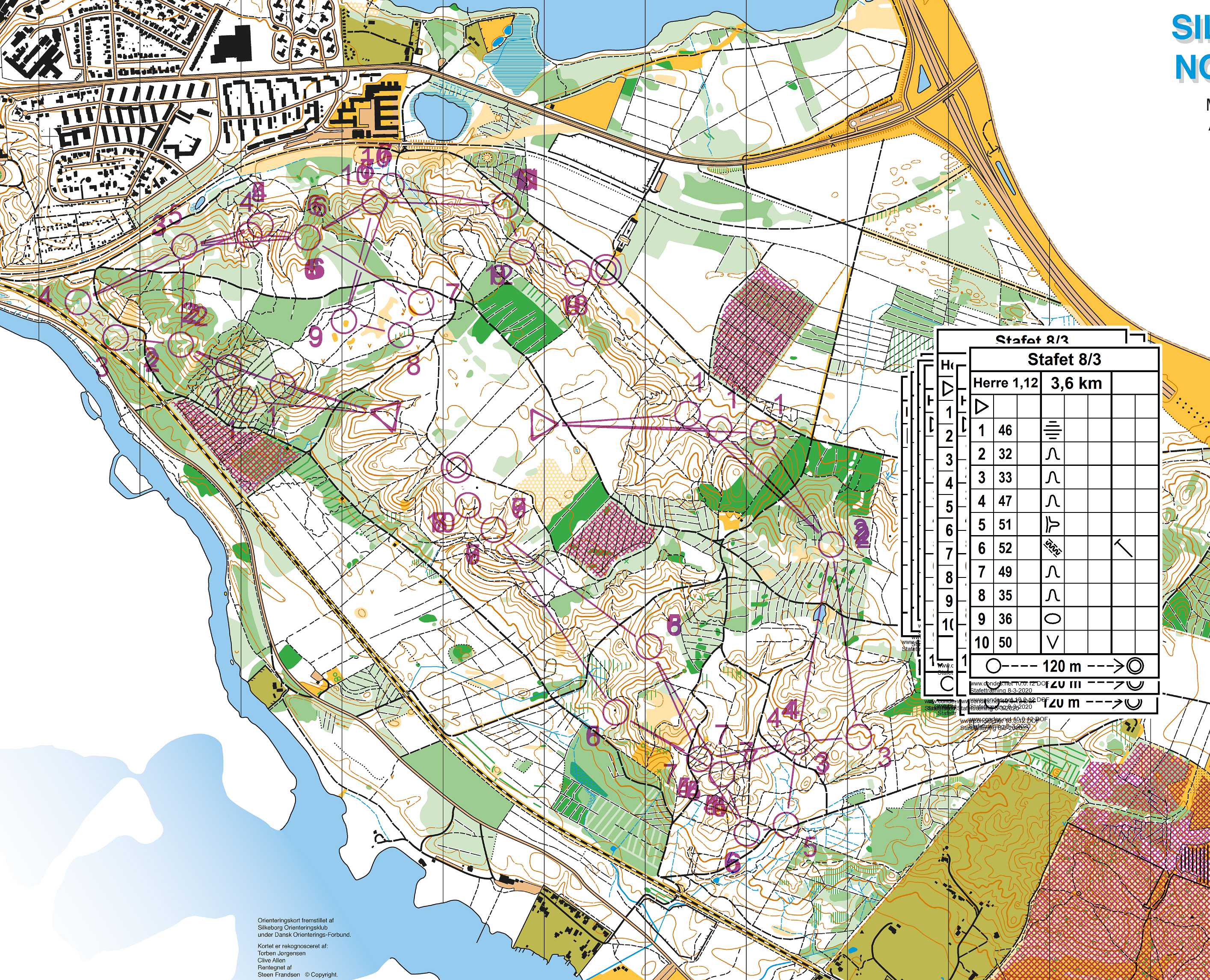 Stafettræning  (2020-03-07)