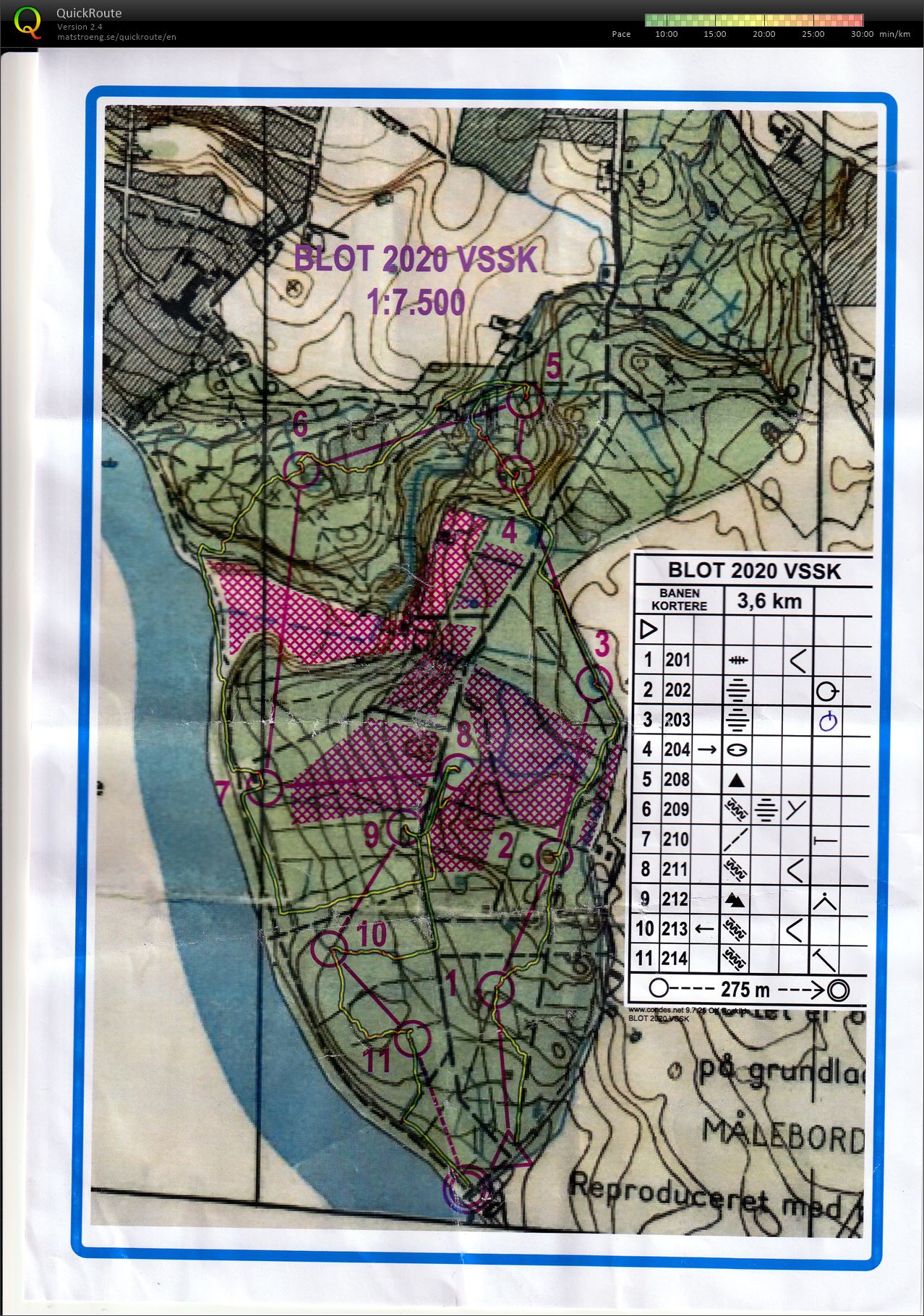 Skovkarleløb VSSK (2020-01-26)