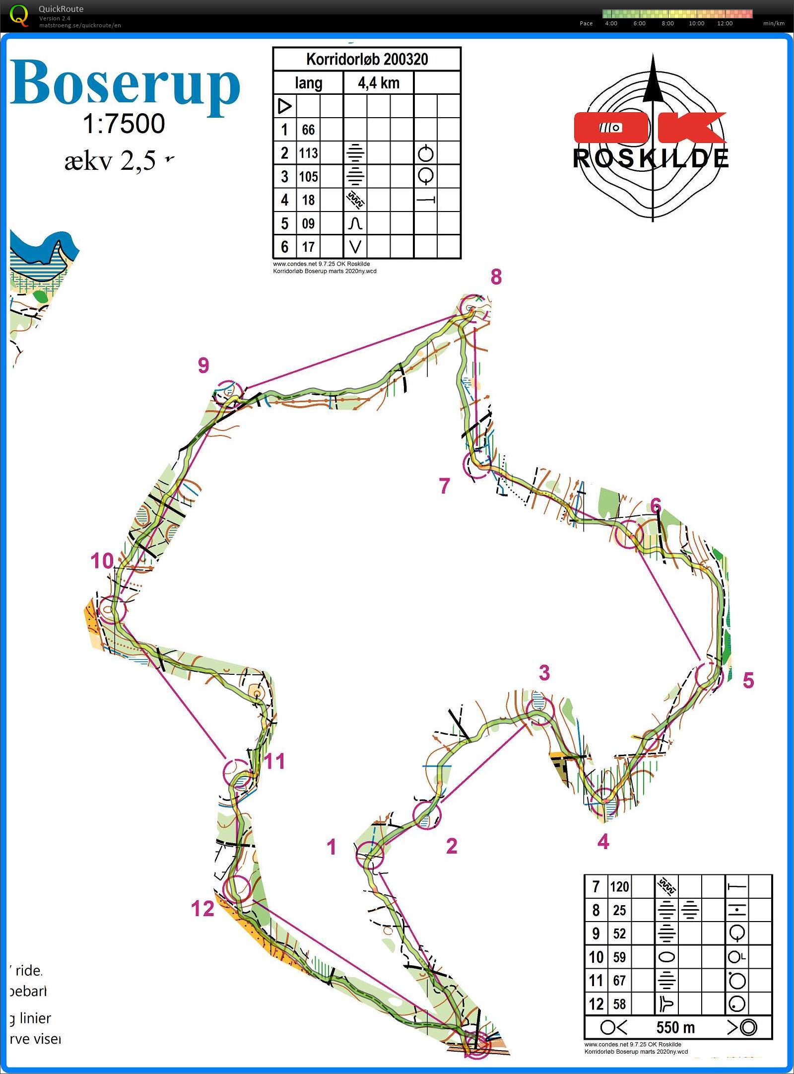 Boserup - korridor (22/03/2020)