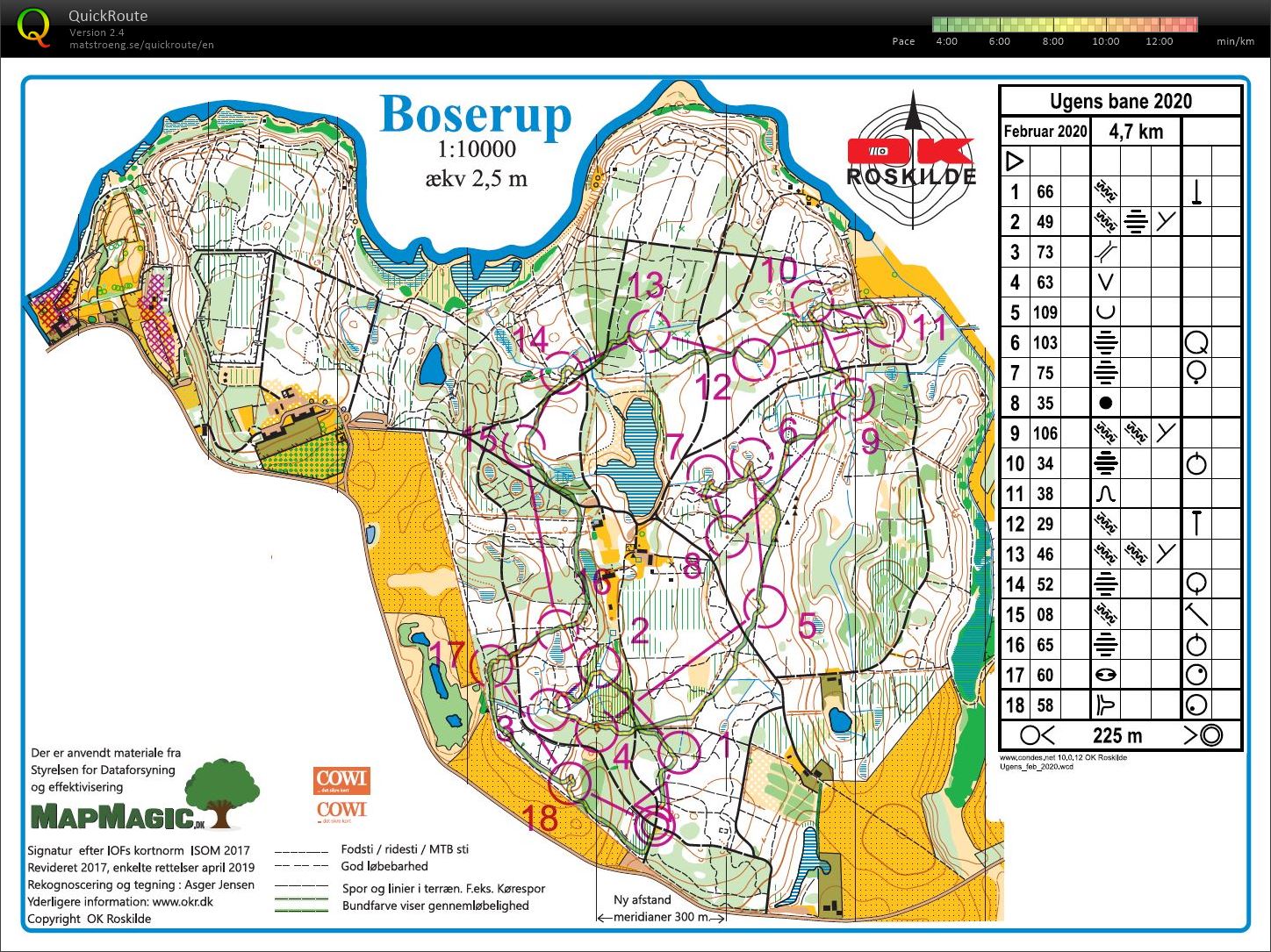 Træning Boserup, Ugens Corona-bane - Februar 2020 (21-03-2020)