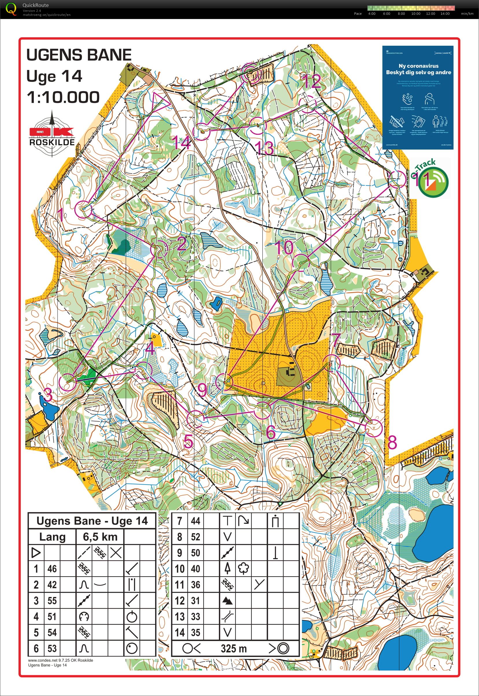 Træning Hvalsø-skoven, Uge 14, Lang (2020-04-04)