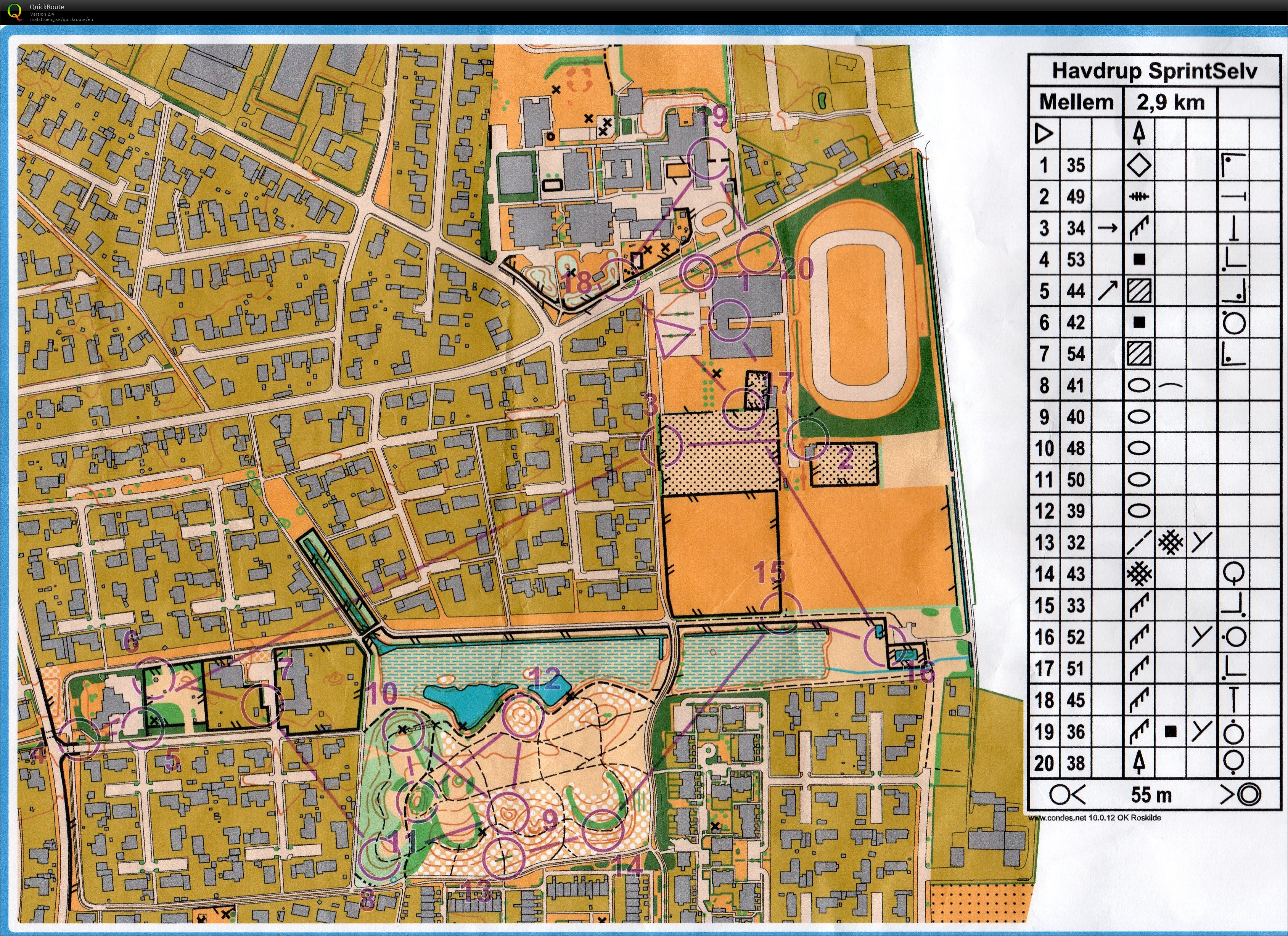 Havdrup SprintSelv (12-04-2020)