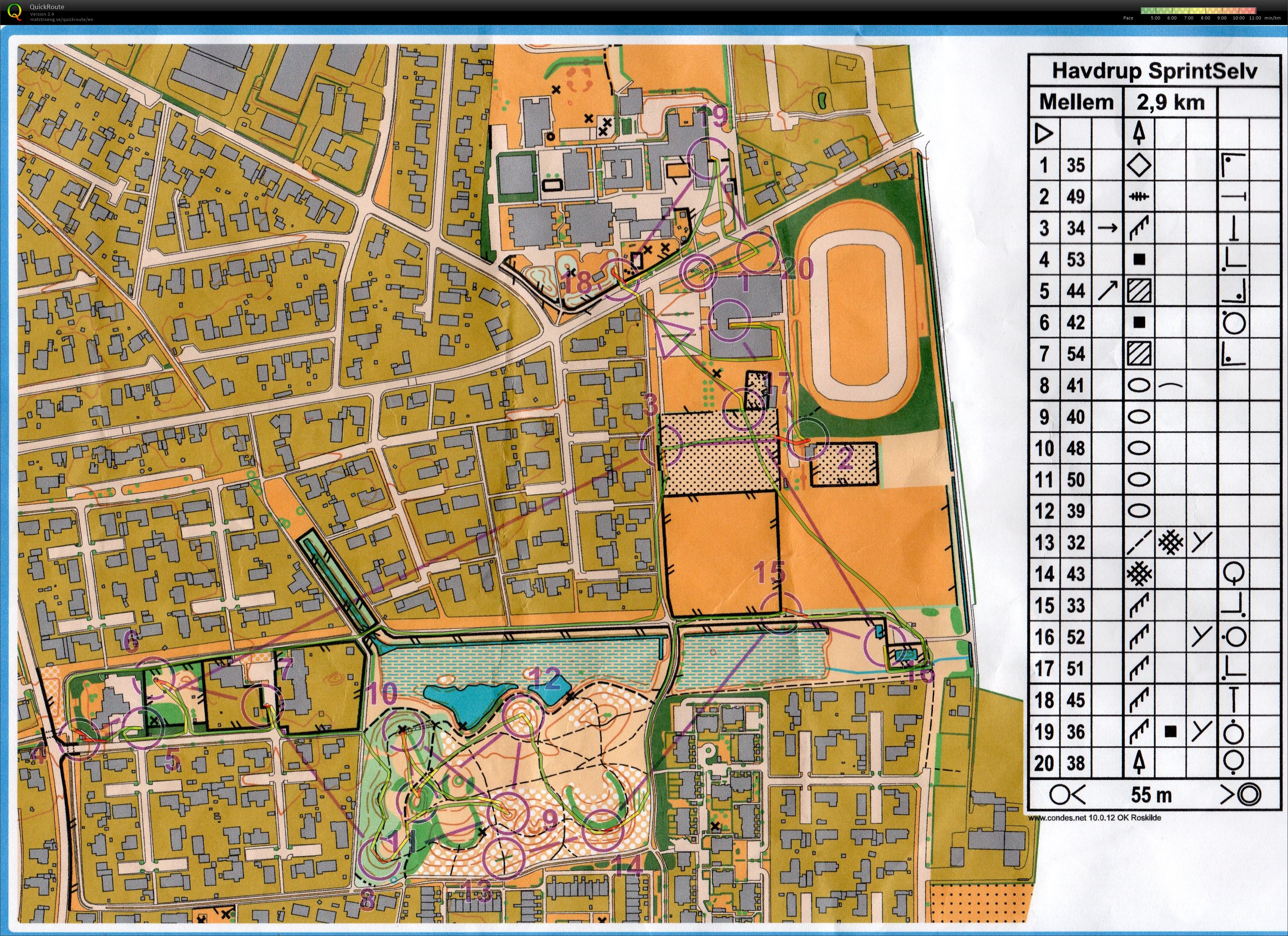 Havdrup SprintSelv (12-04-2020)