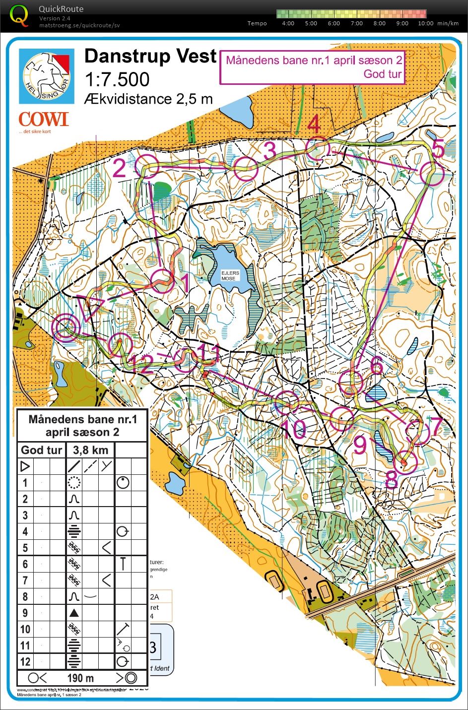 Månedens bane april (12/04/2020)