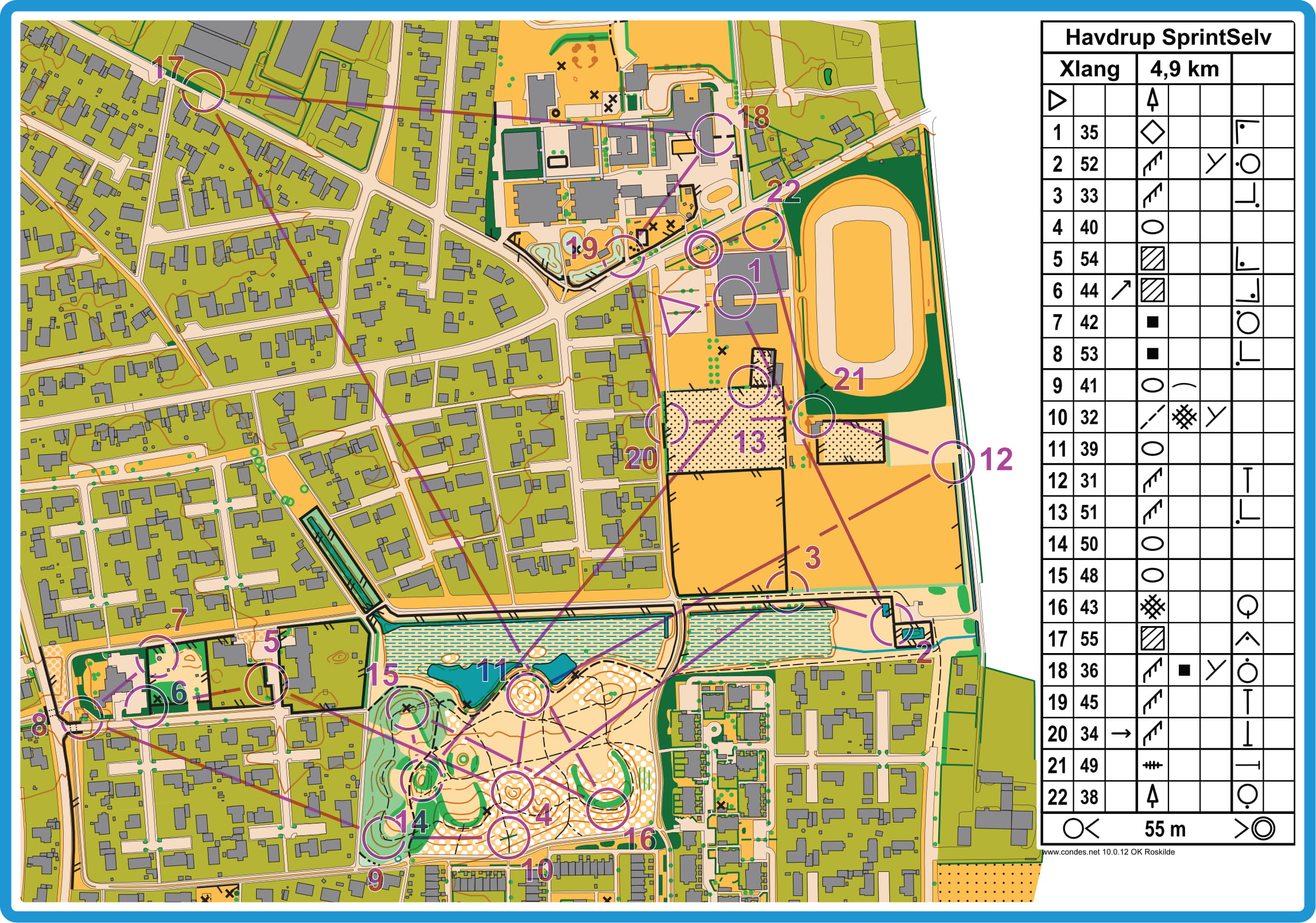 SprintSelv, Havdrup, XLang (13-04-2020)