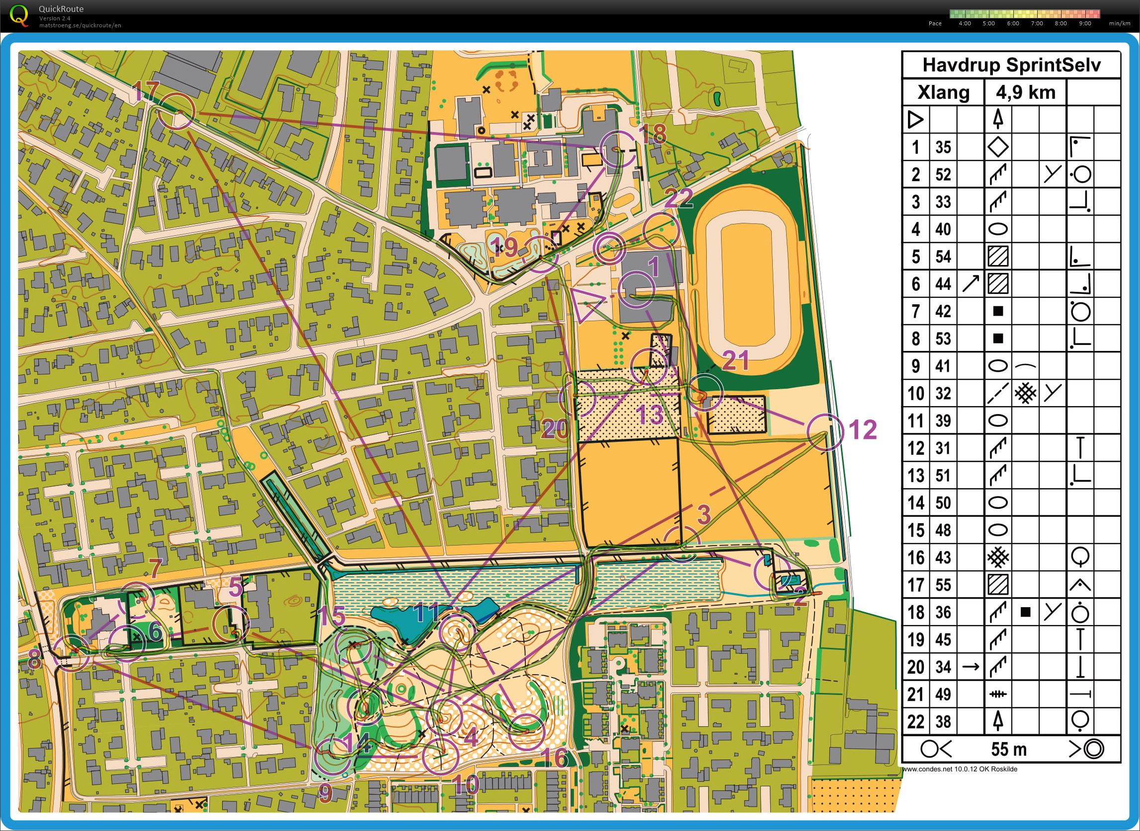 SprintSelv, Havdrup, XLang (2020-04-13)