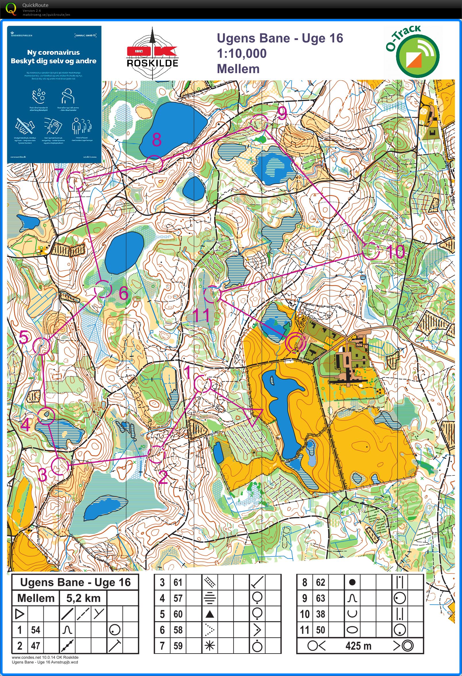 Avnstrup uge 16 - mellem (2020-04-19)