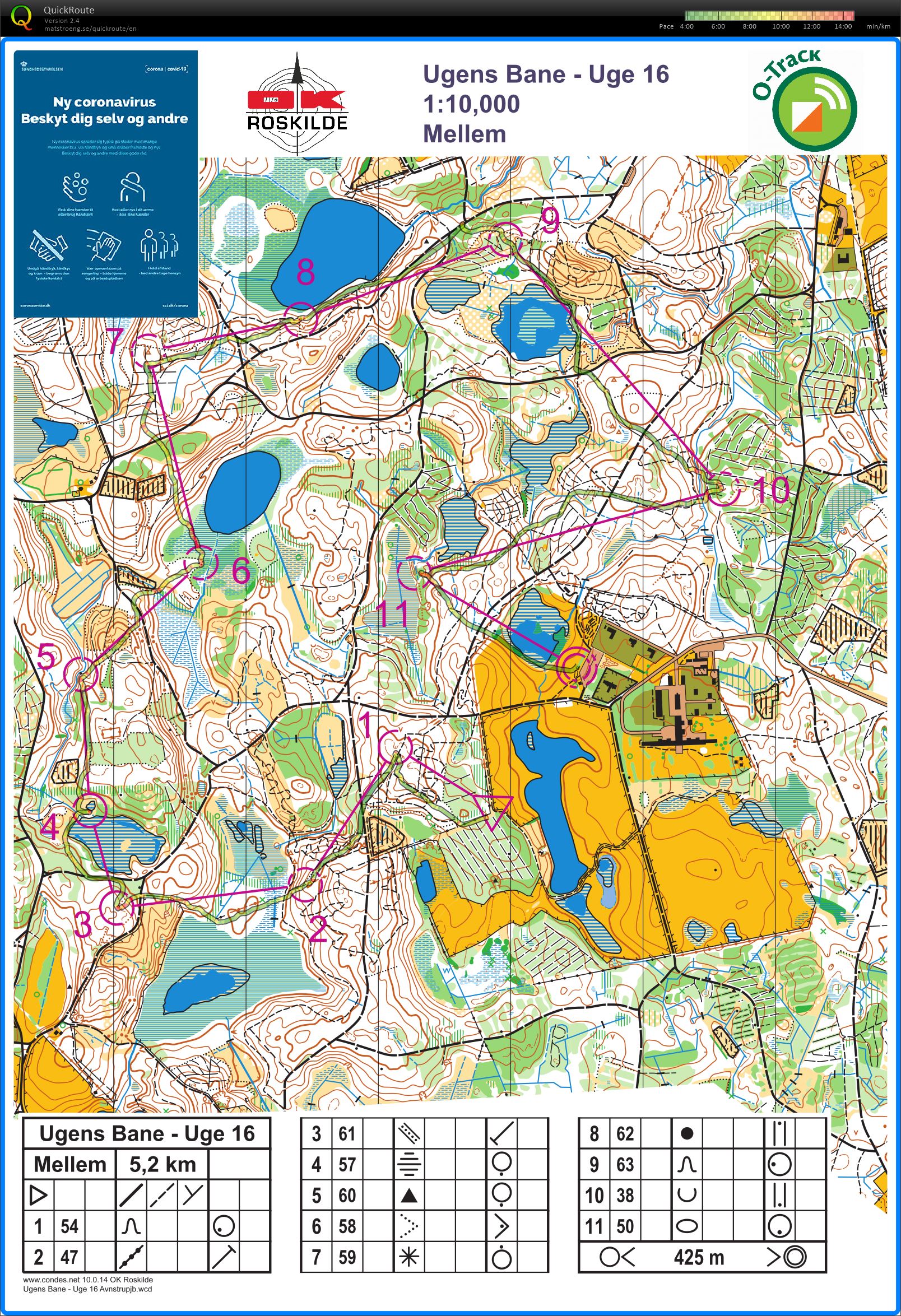 Avnstrup uge 16 - mellem (2020-04-19)