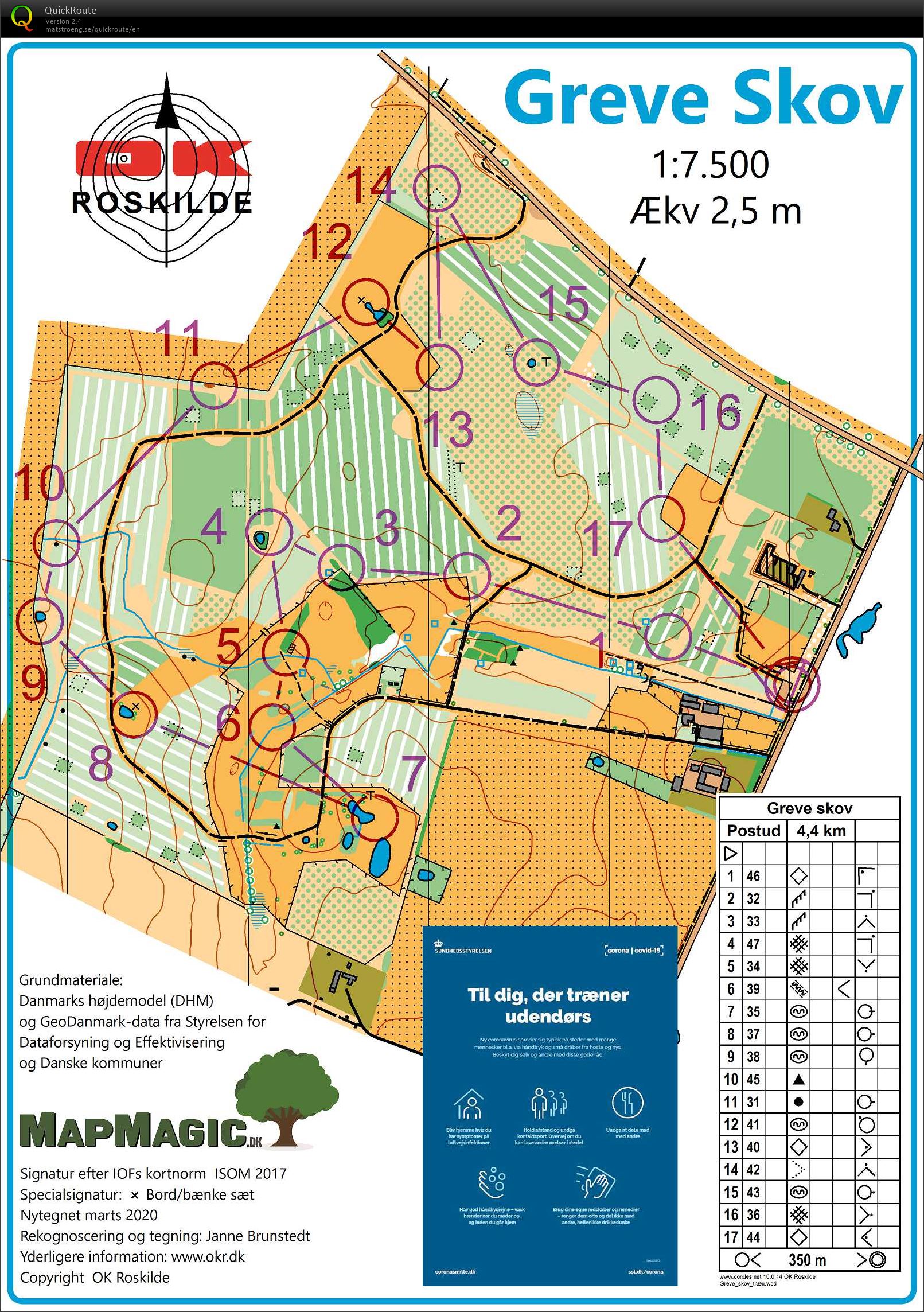 Postindsamling (14/05/2020)