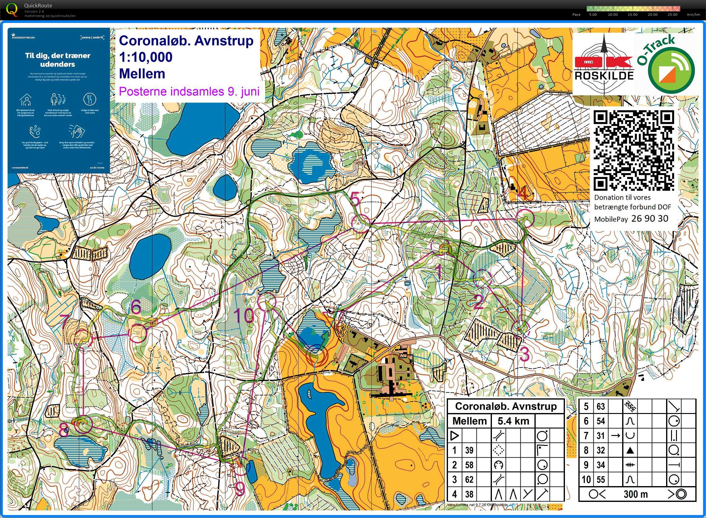 Avnstrup - maj - mellem (17/05/2020)