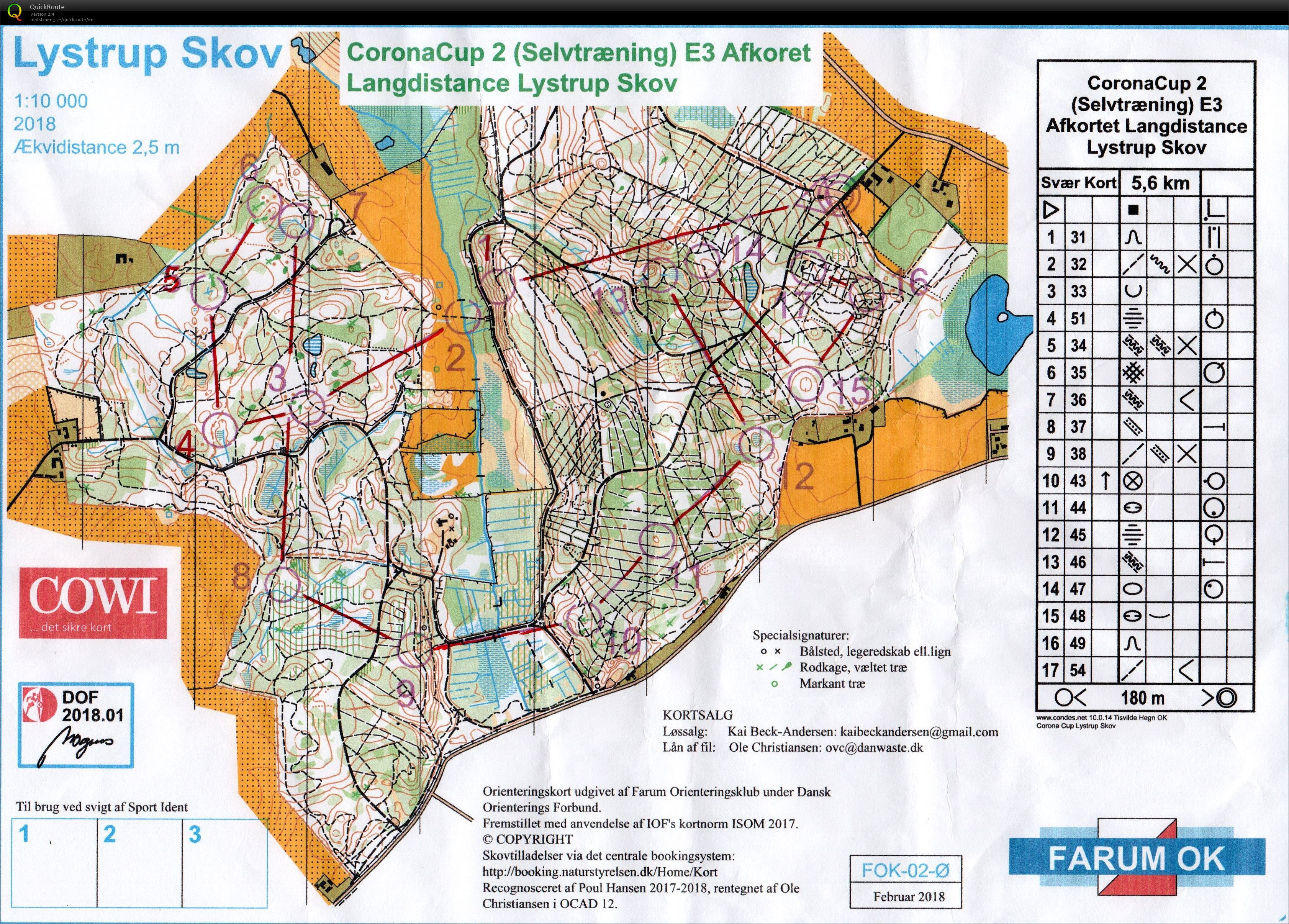 CoronaCup - kort (23-05-2020)