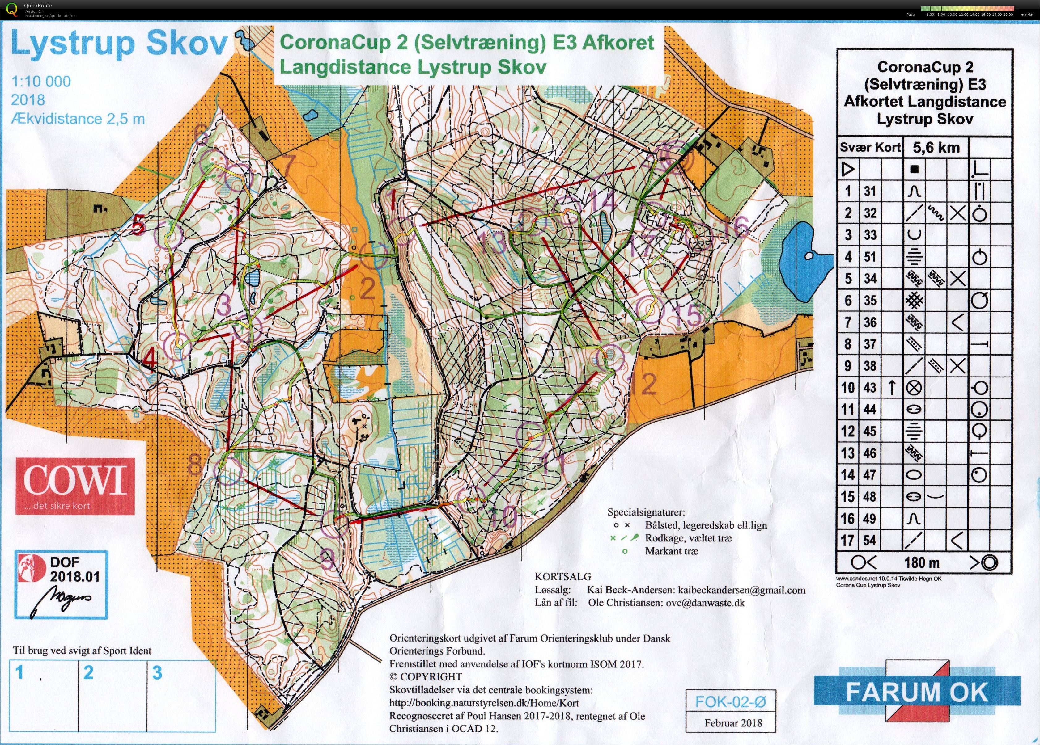 CoronaCup - kort (2020-05-23)