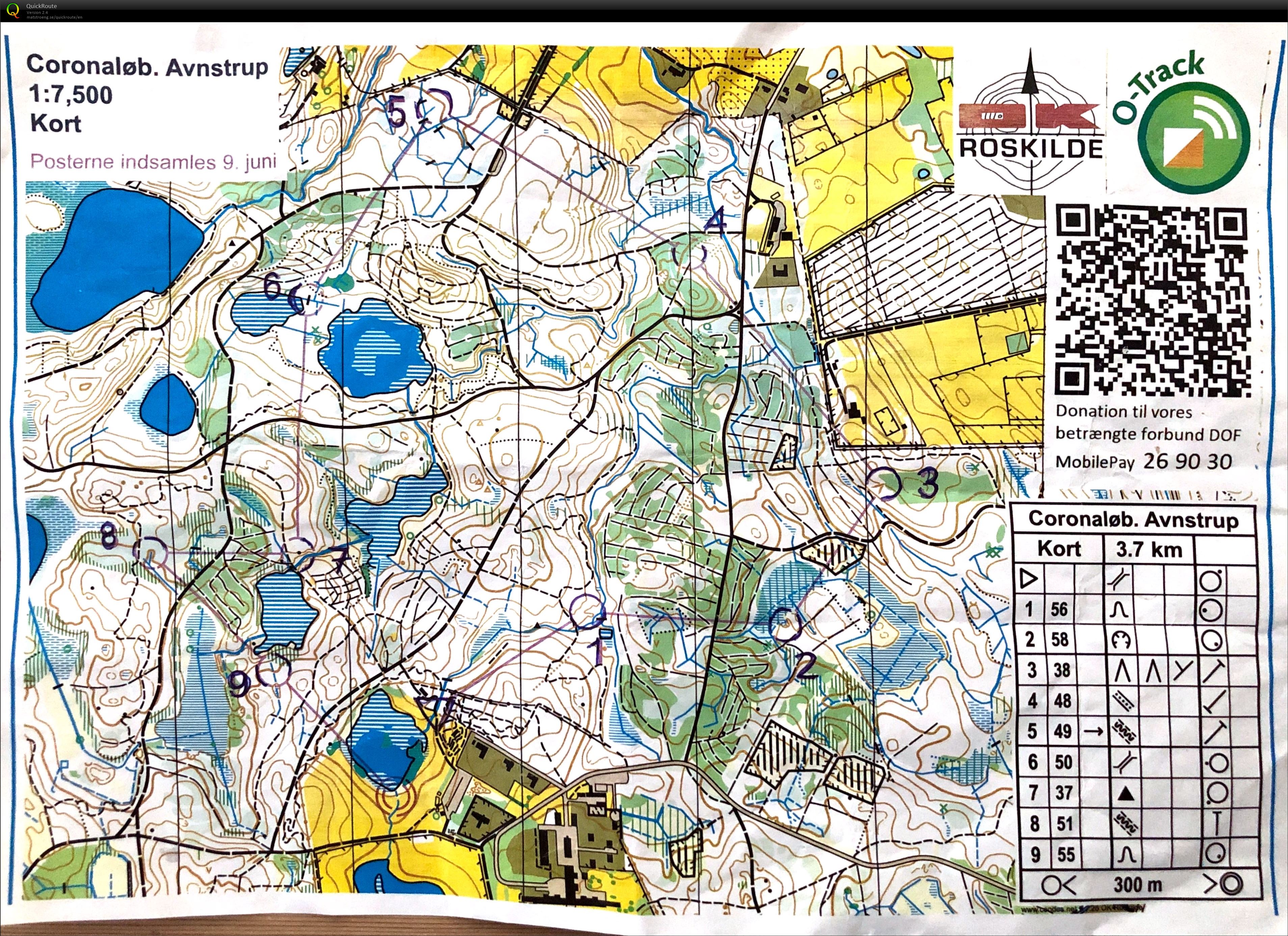 coronatræning Kort 3,7 km (05.06.2020)