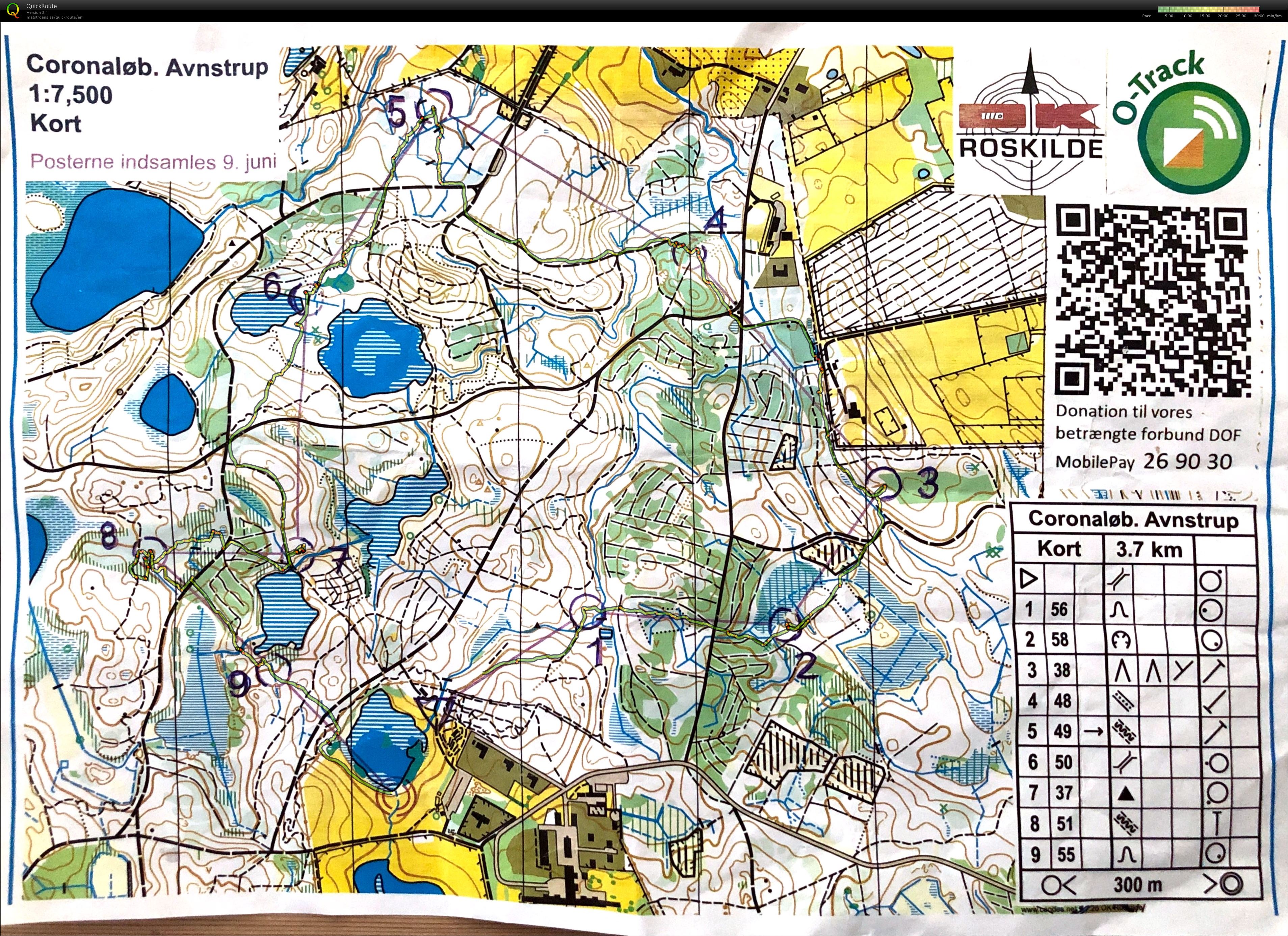 coronatræning Kort 3,7 km (2020-06-05)