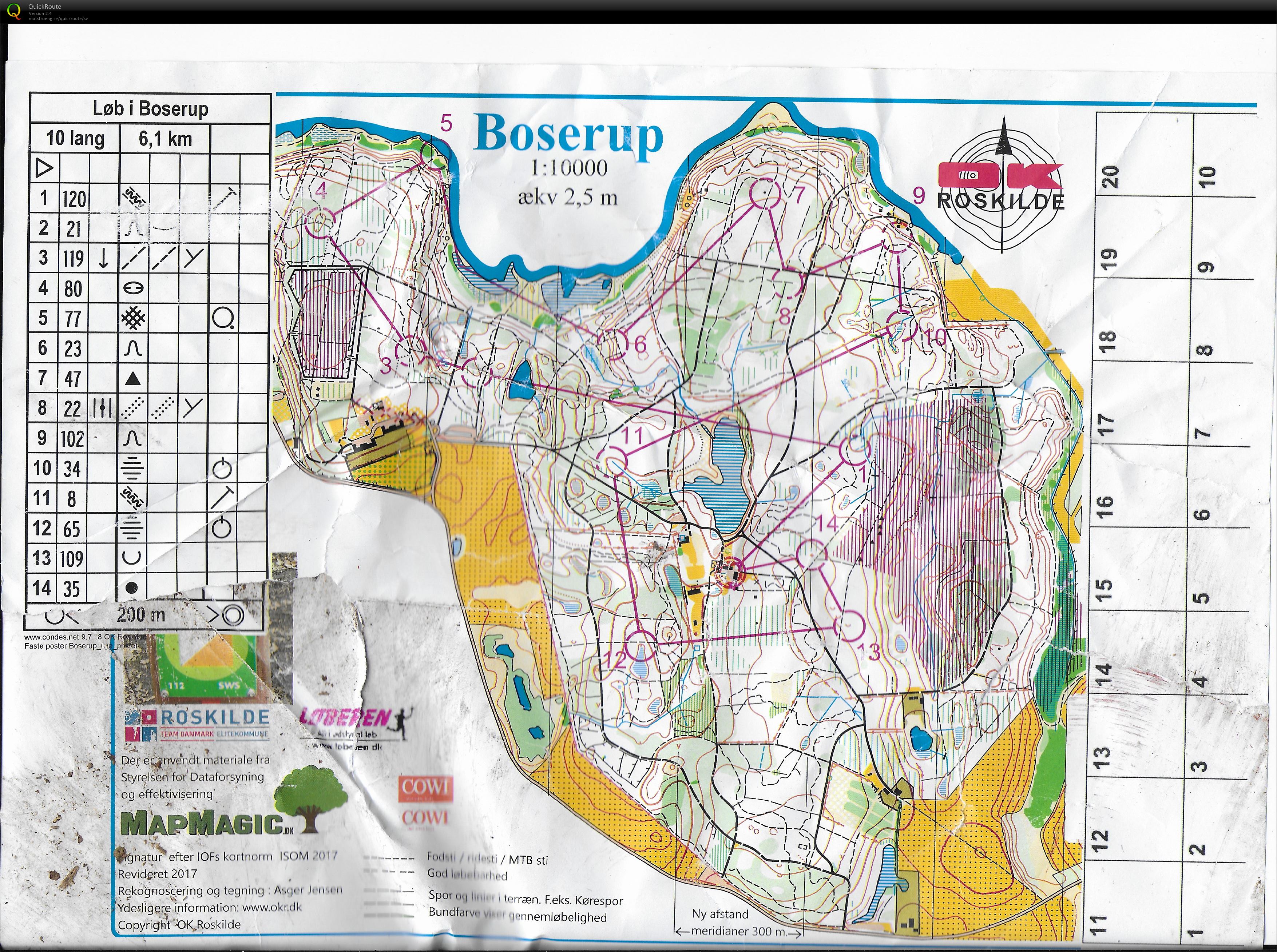 O-træn Boserup - 07-06-2020 (2020-06-07)