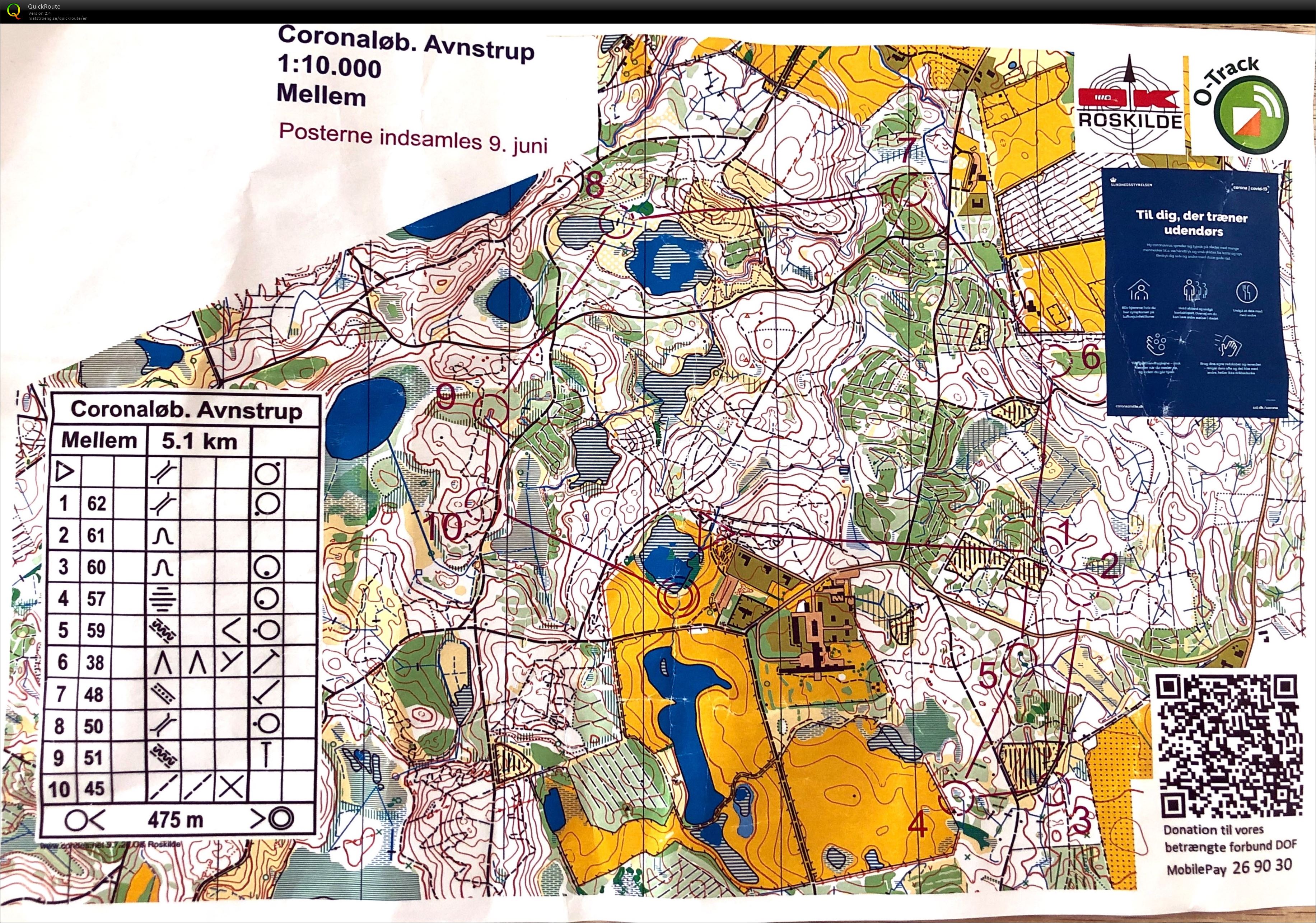 Coronaløb (2020-06-07)