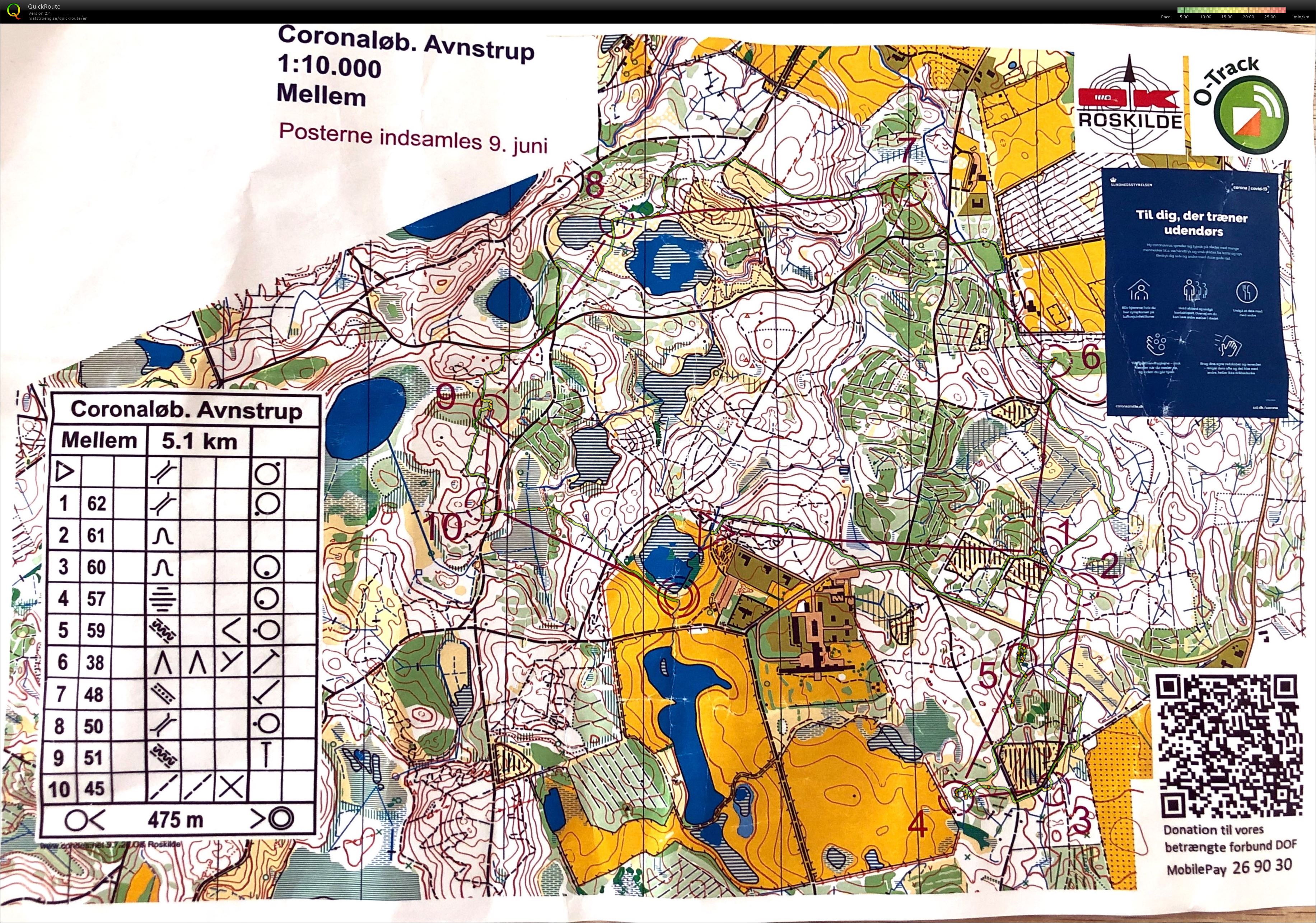 Coronaløb (07-06-2020)