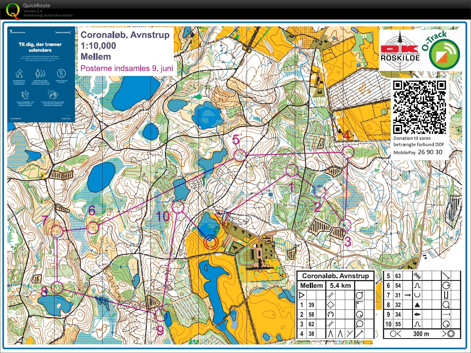 Avnstrup coronacup (01.06.2020)