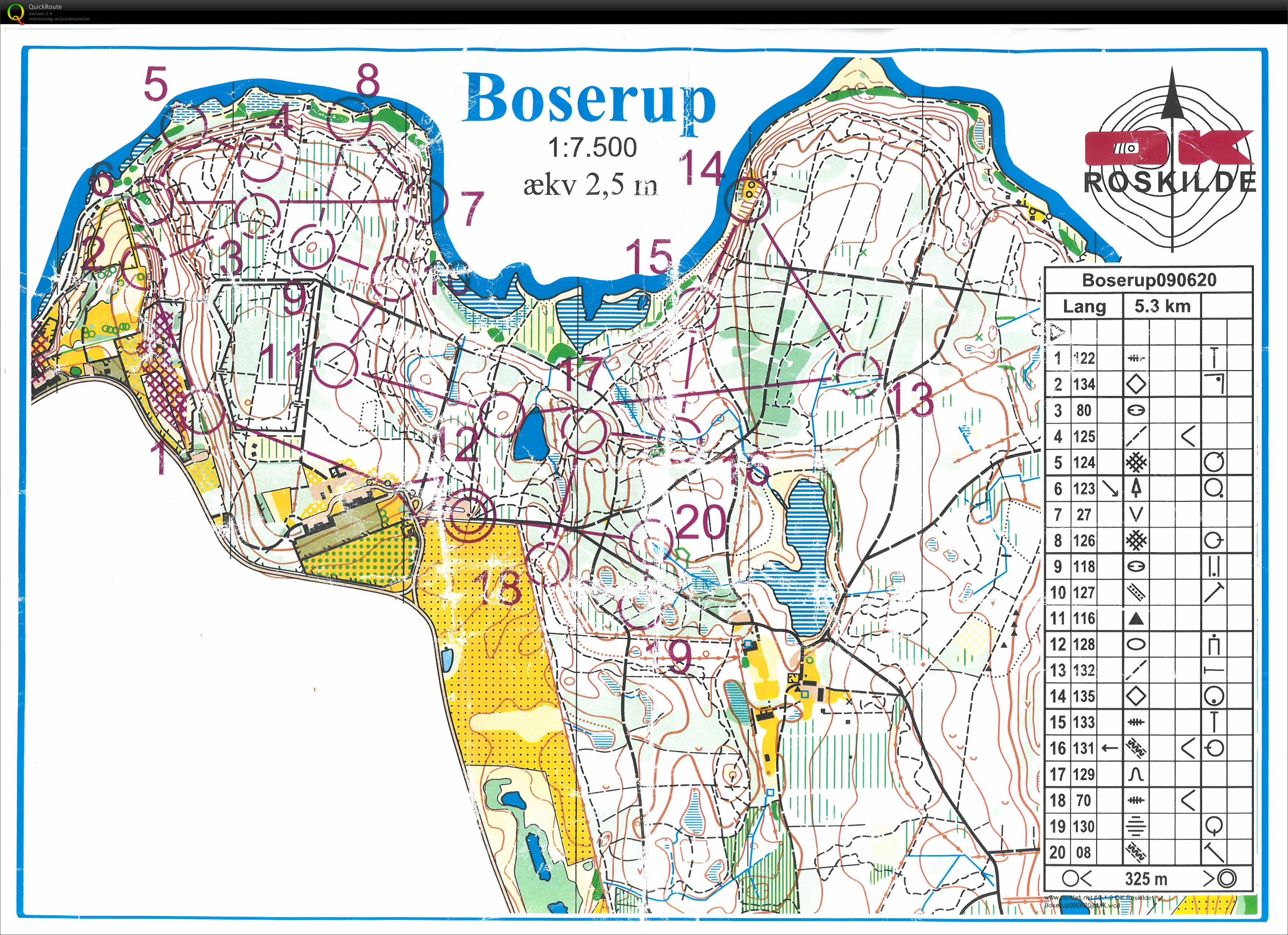 Tirsdagstræning i Boserup (09-06-2020)