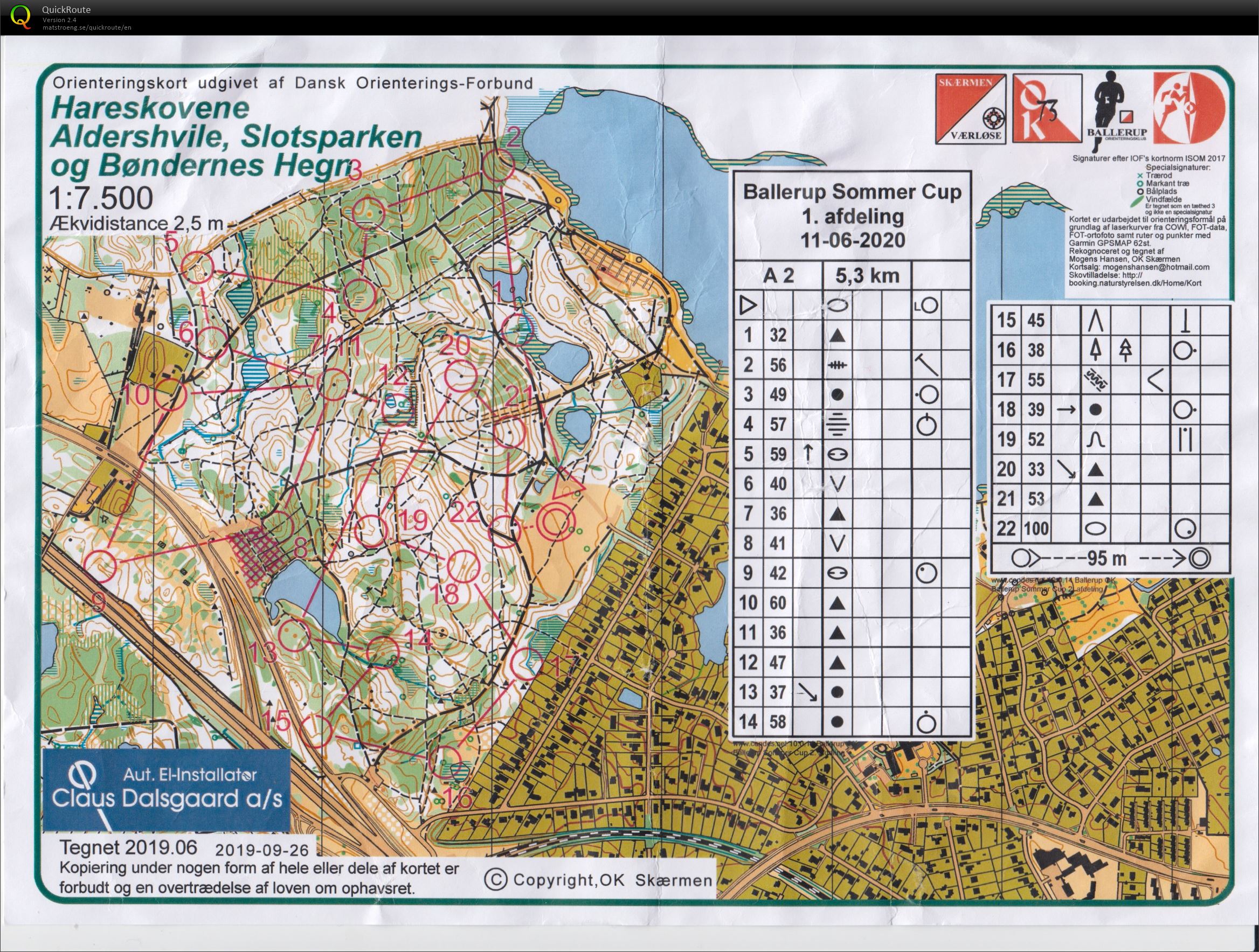 Ballerup Sommercup 1 - bane 2 (11.06.2020)