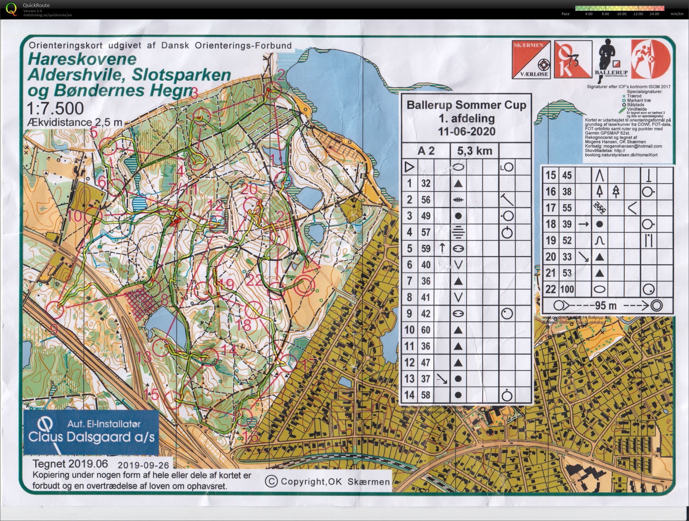 Ballerup Sommercup 1 - bane 2 (11-06-2020)