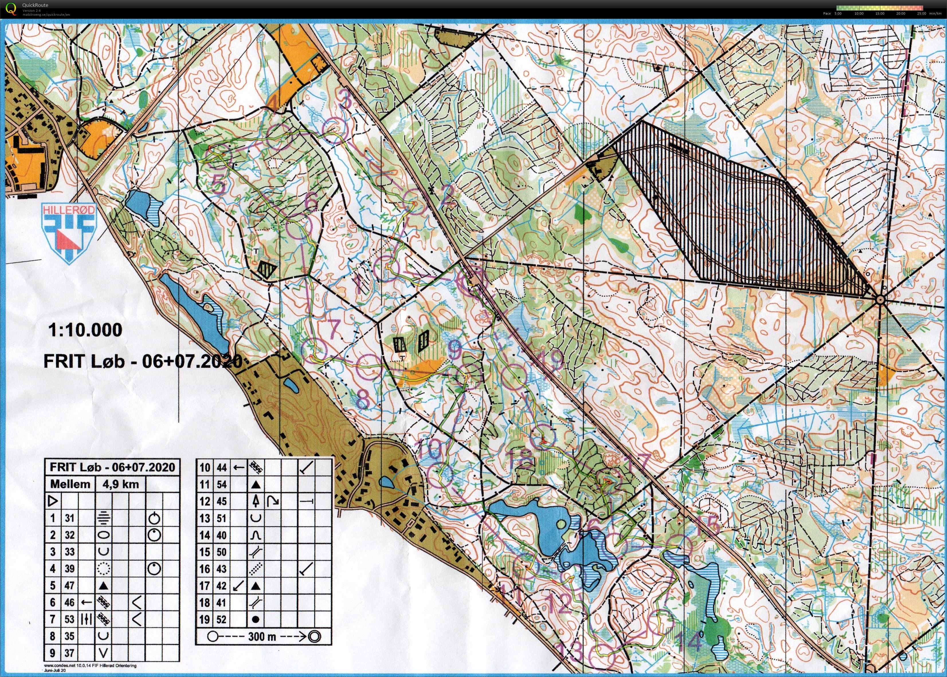 FRIT Løb - Mellem (2020-06-13)