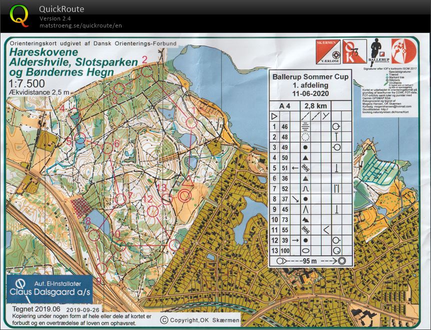 Ballerup Sommer Cup 1. afd HA4 (11.06.2020)