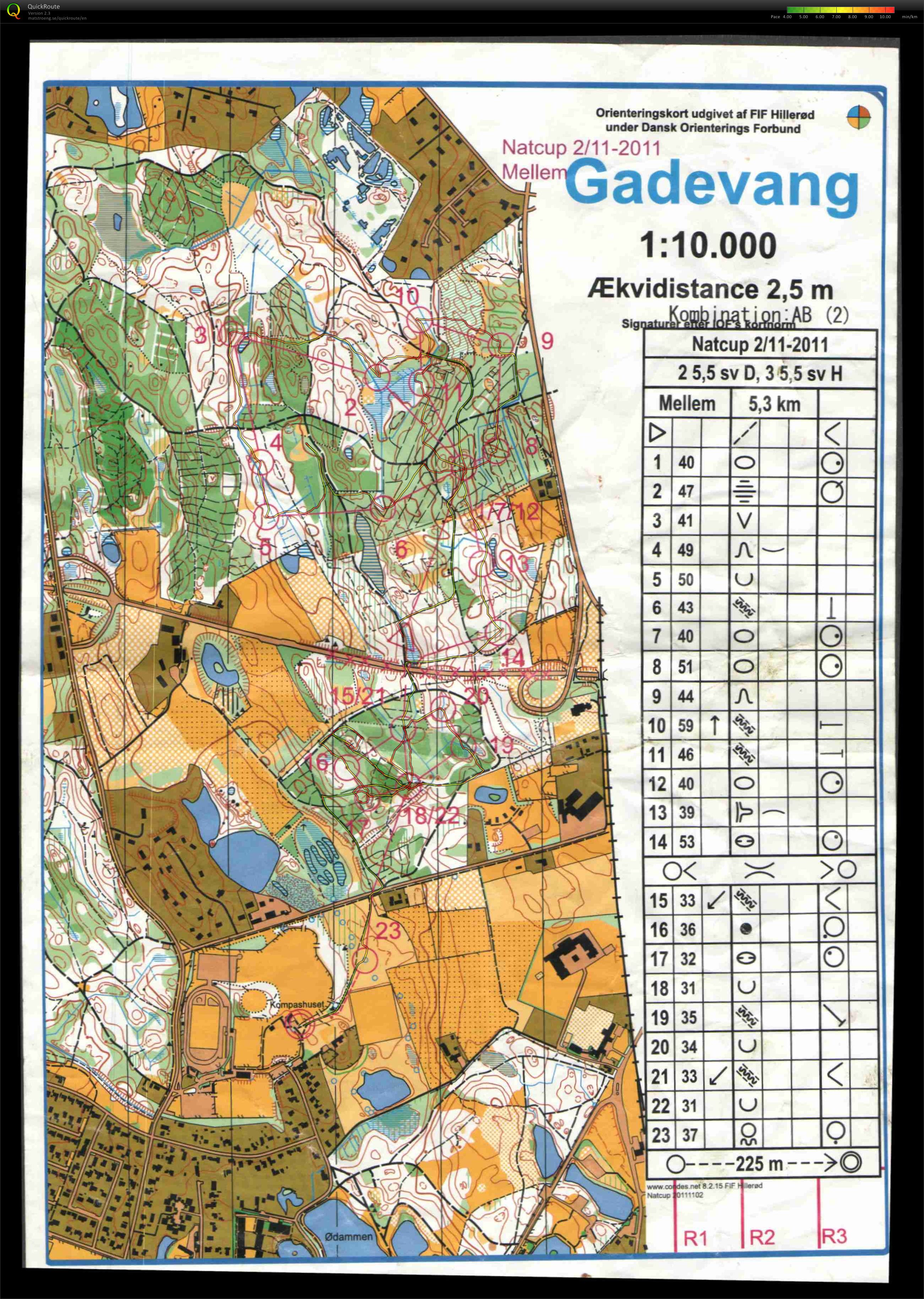 Natcup 2. afdeling 2011 (2011-11-02)