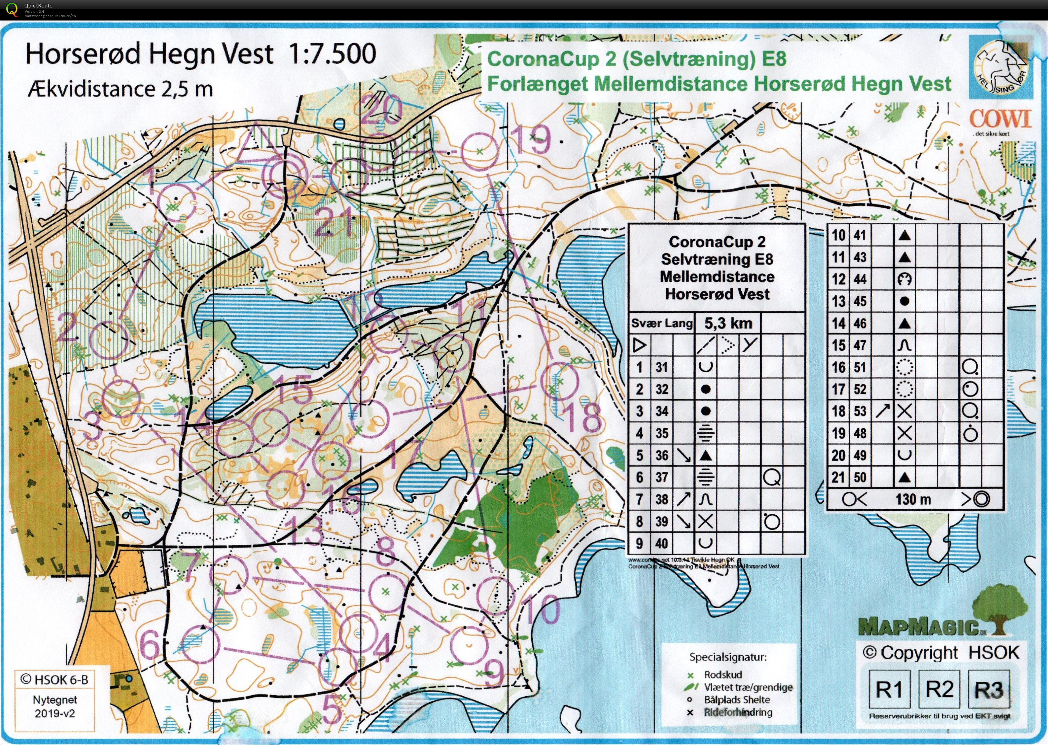 CoronaCup (2020-06-30)