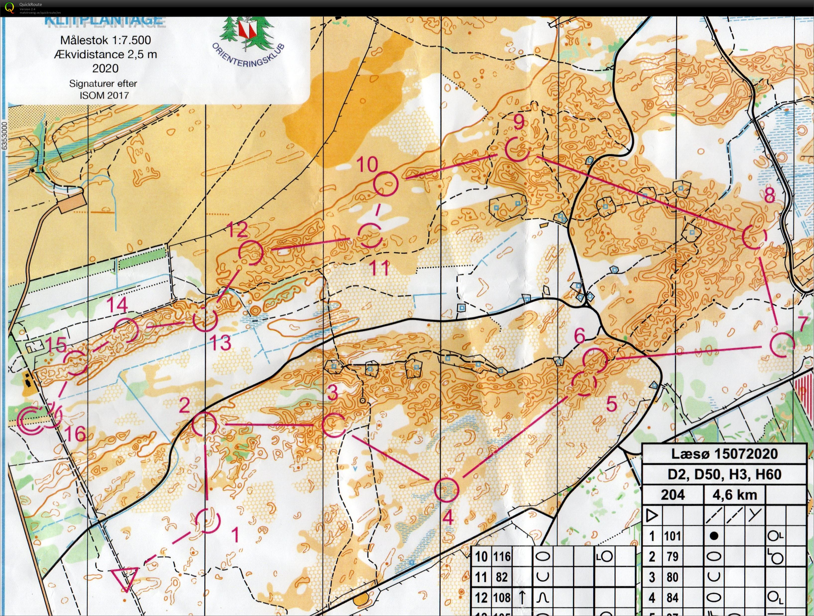 Læsø 3-dages, 2. etape (H60) (15.07.2020)