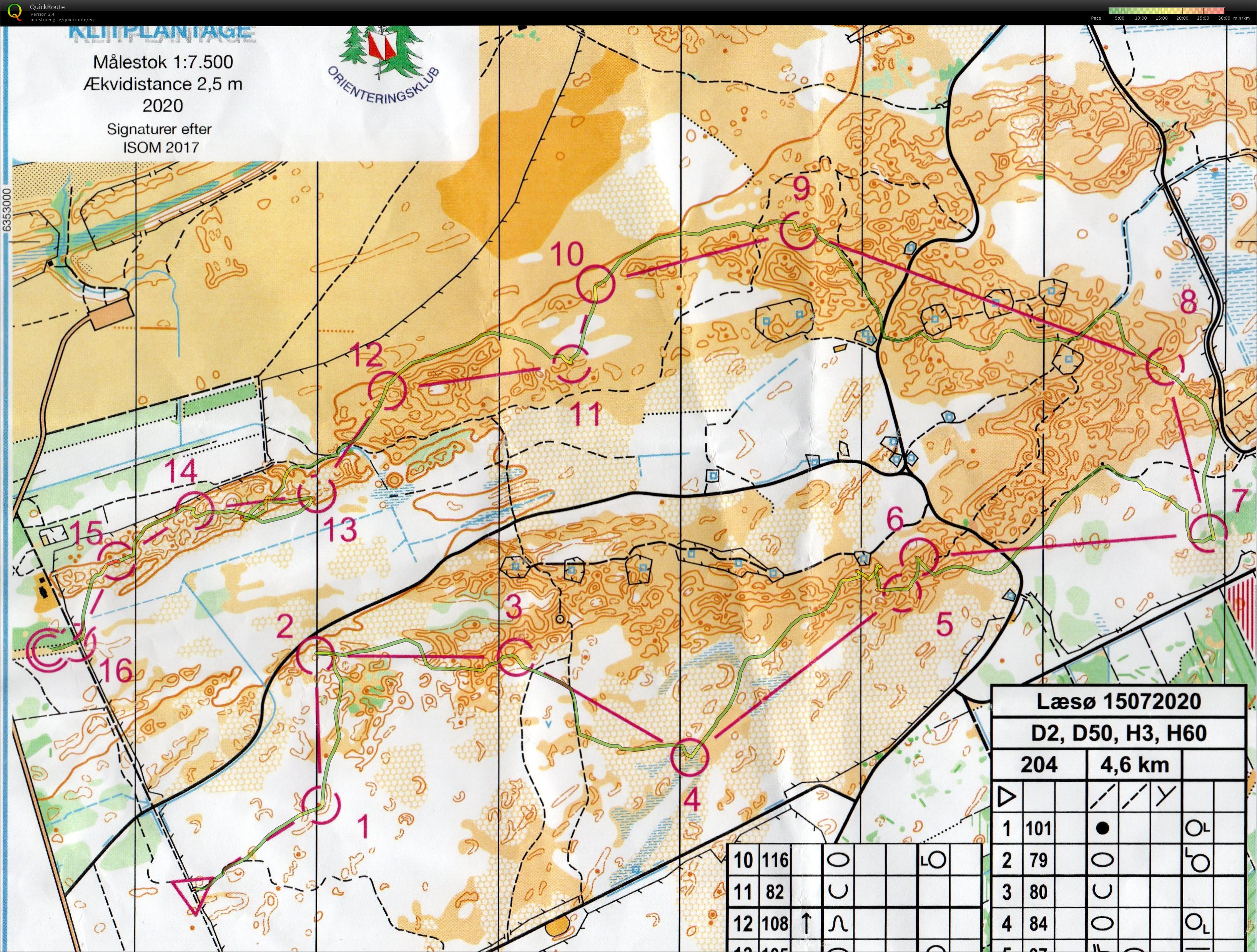 Læsø 3-dages, 2. etape (H60) (15-07-2020)