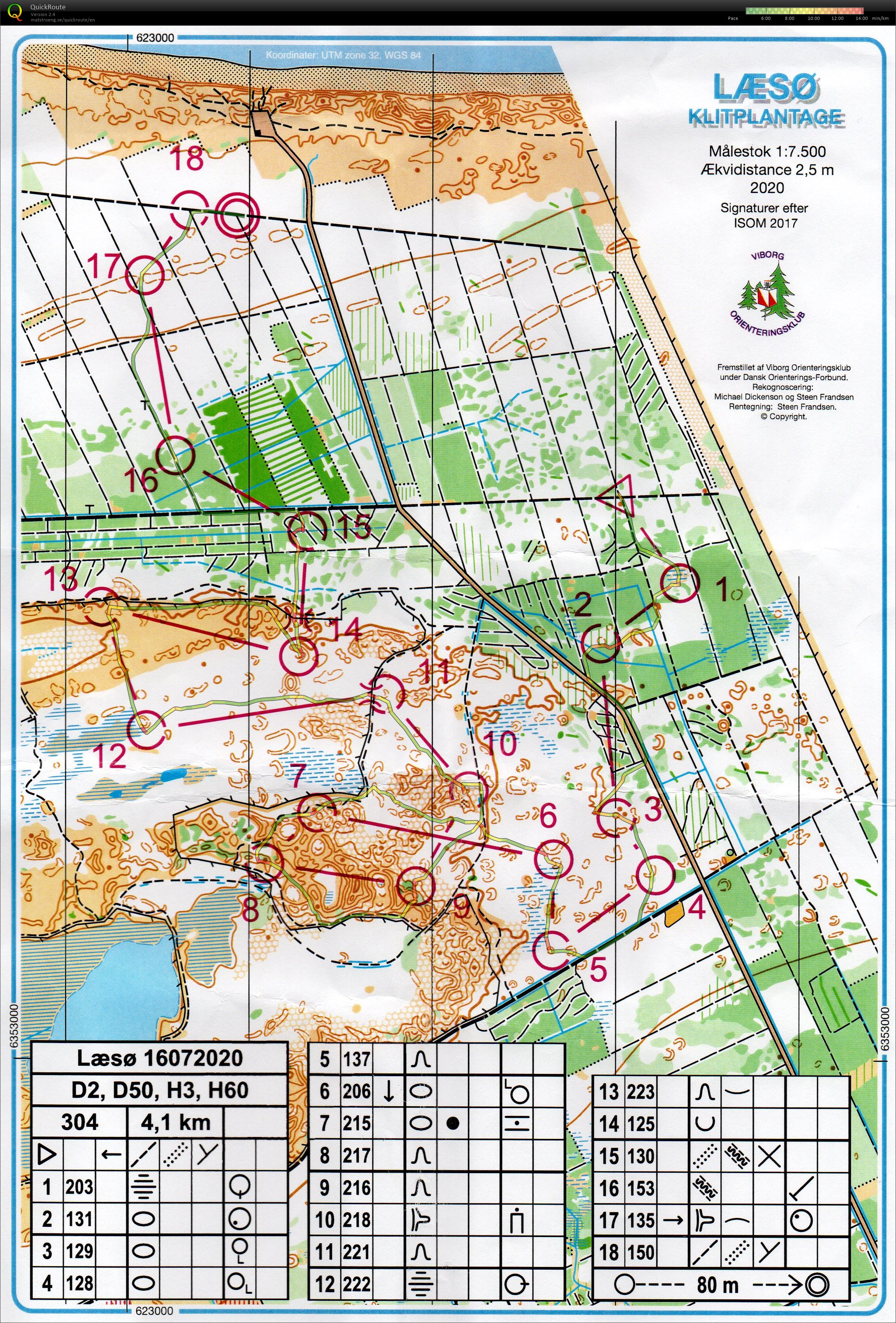 Læsø 3-dages, 3. etape (H60) (16-07-2020)