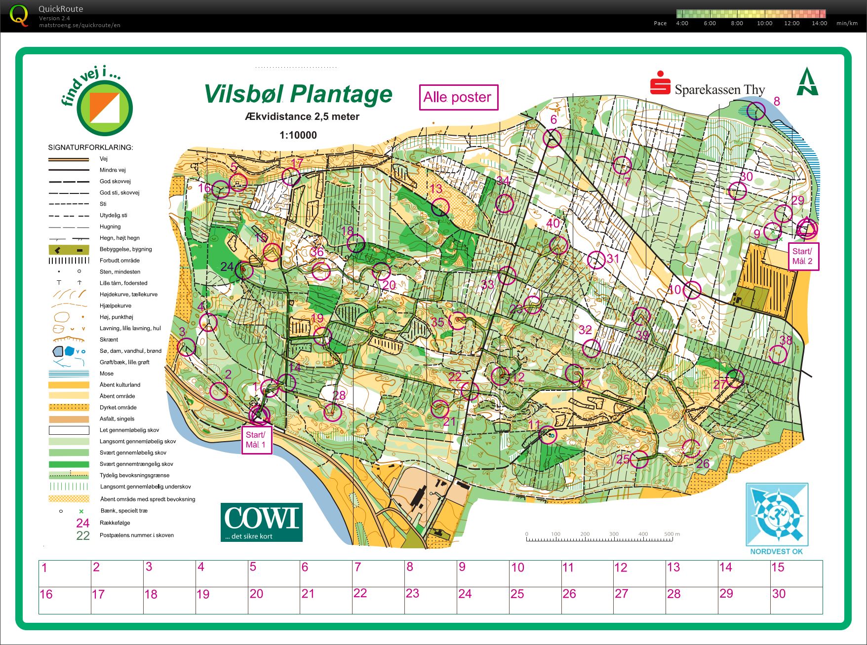 Vilsbøl Plantage - Sommerferieløb (2020-07-20)