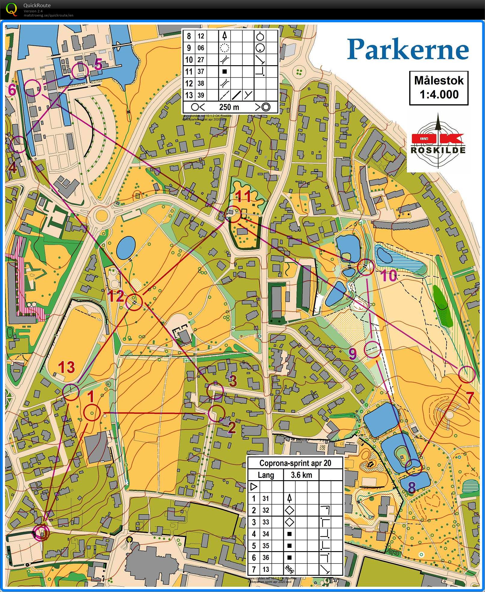 Sprinttræning (lang) (2020-07-21)