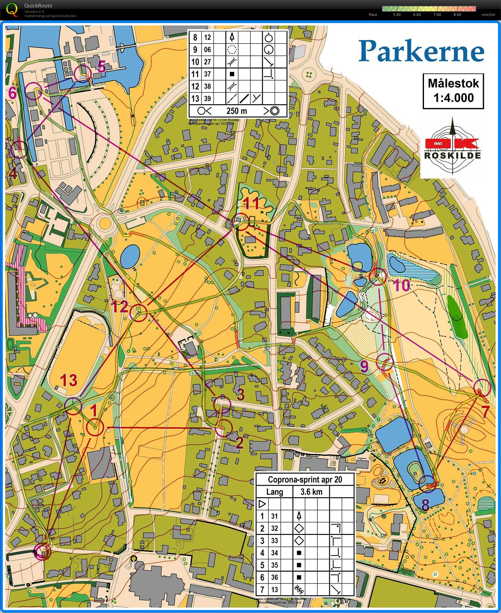 Sprinttræning (lang) (2020-07-21)