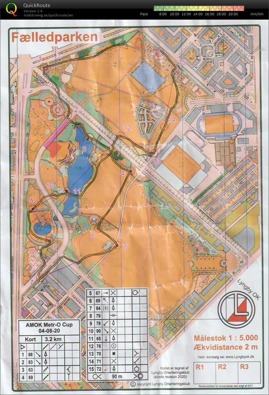 Metro-Cup 1.etape (2020-08-04)