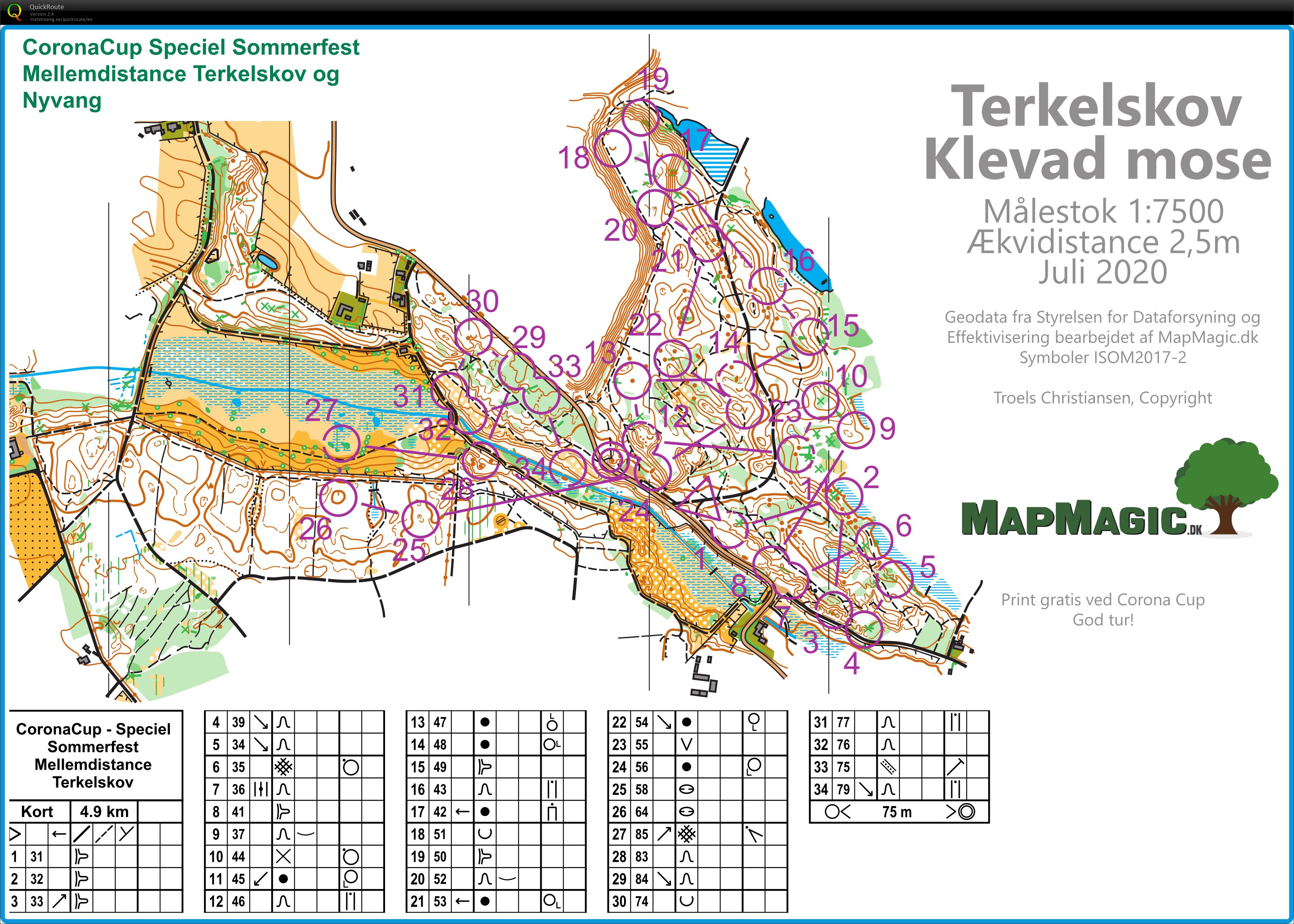 CoronaCup Sommerfest - kort (05-08-2020)