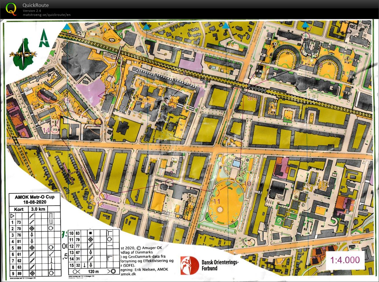 Metr-O Cup 3.etape (18-08-2020)