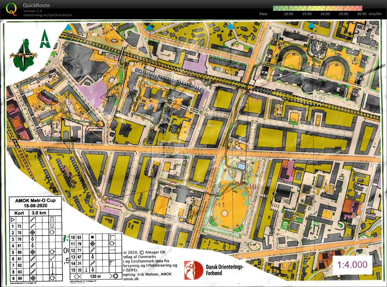 Metr-O Cup 3.etape (2020-08-18)