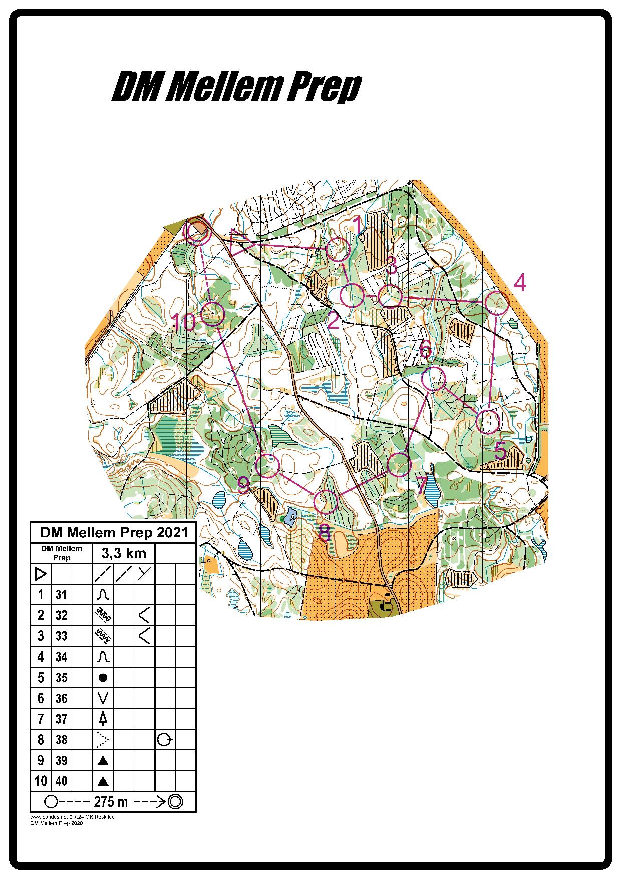 DM Mellem prep (28/08/2020)