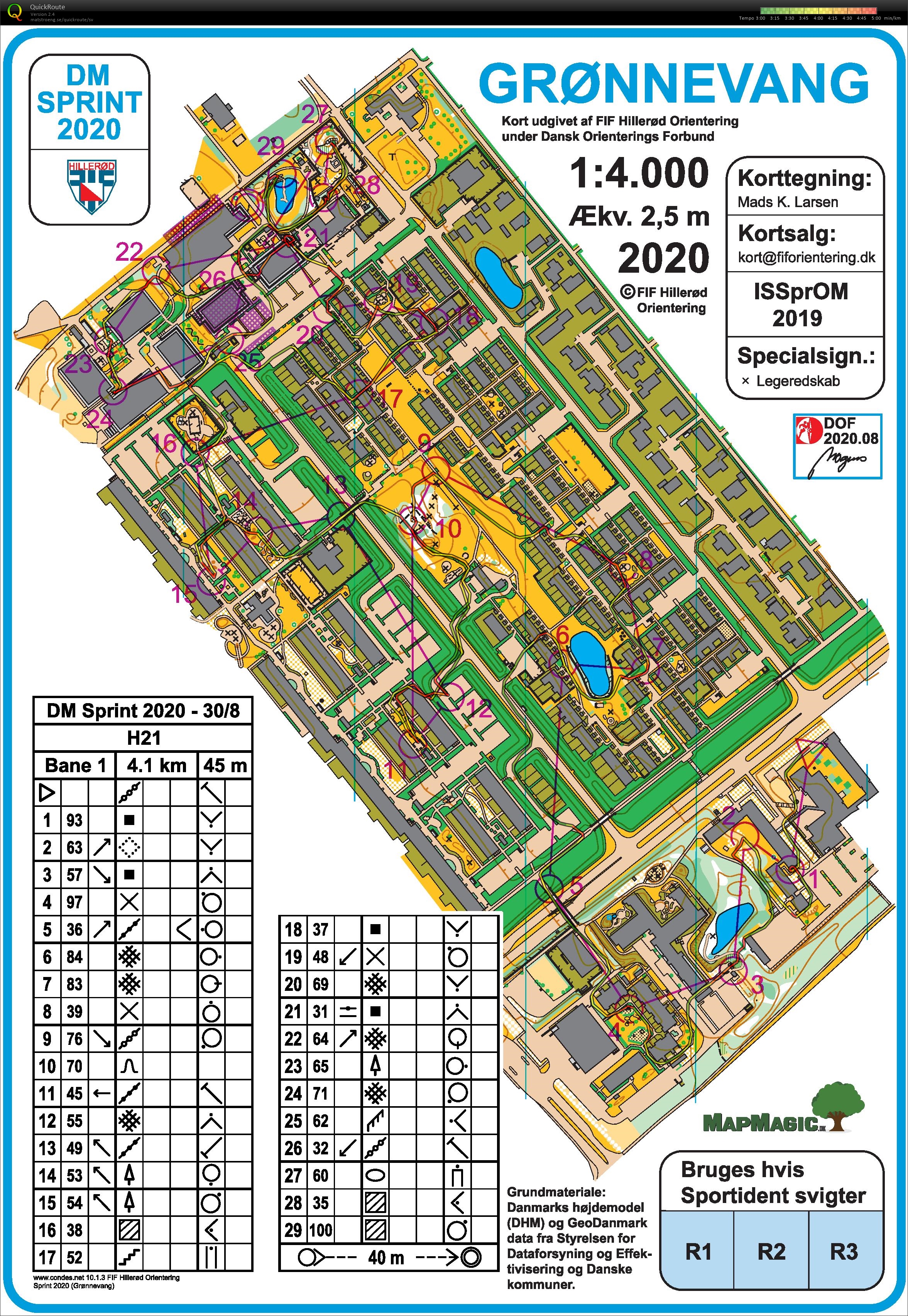 DM Sprint (30-08-2020)