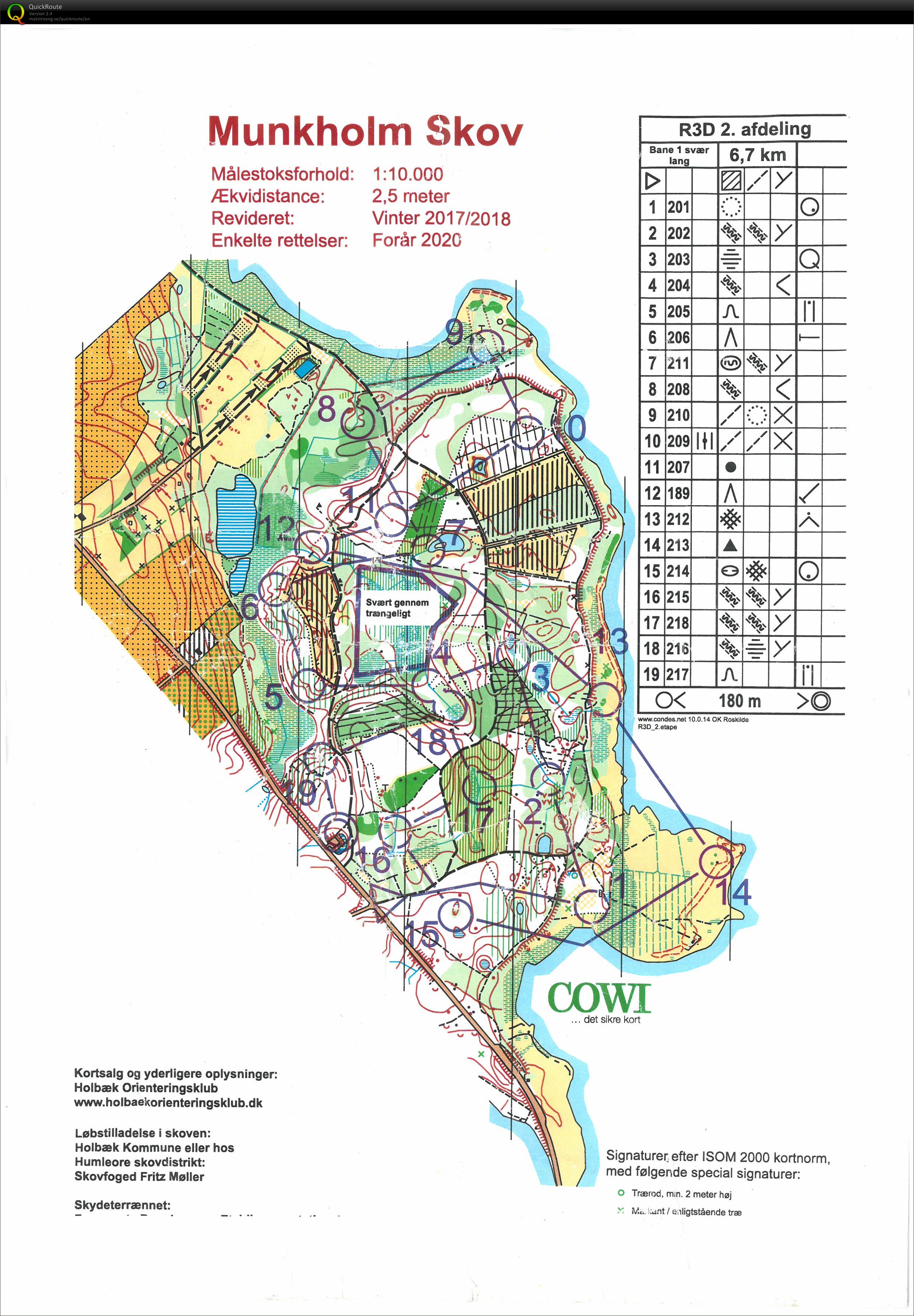 Roskilde 3-dages etape 2 (18/08/2020)