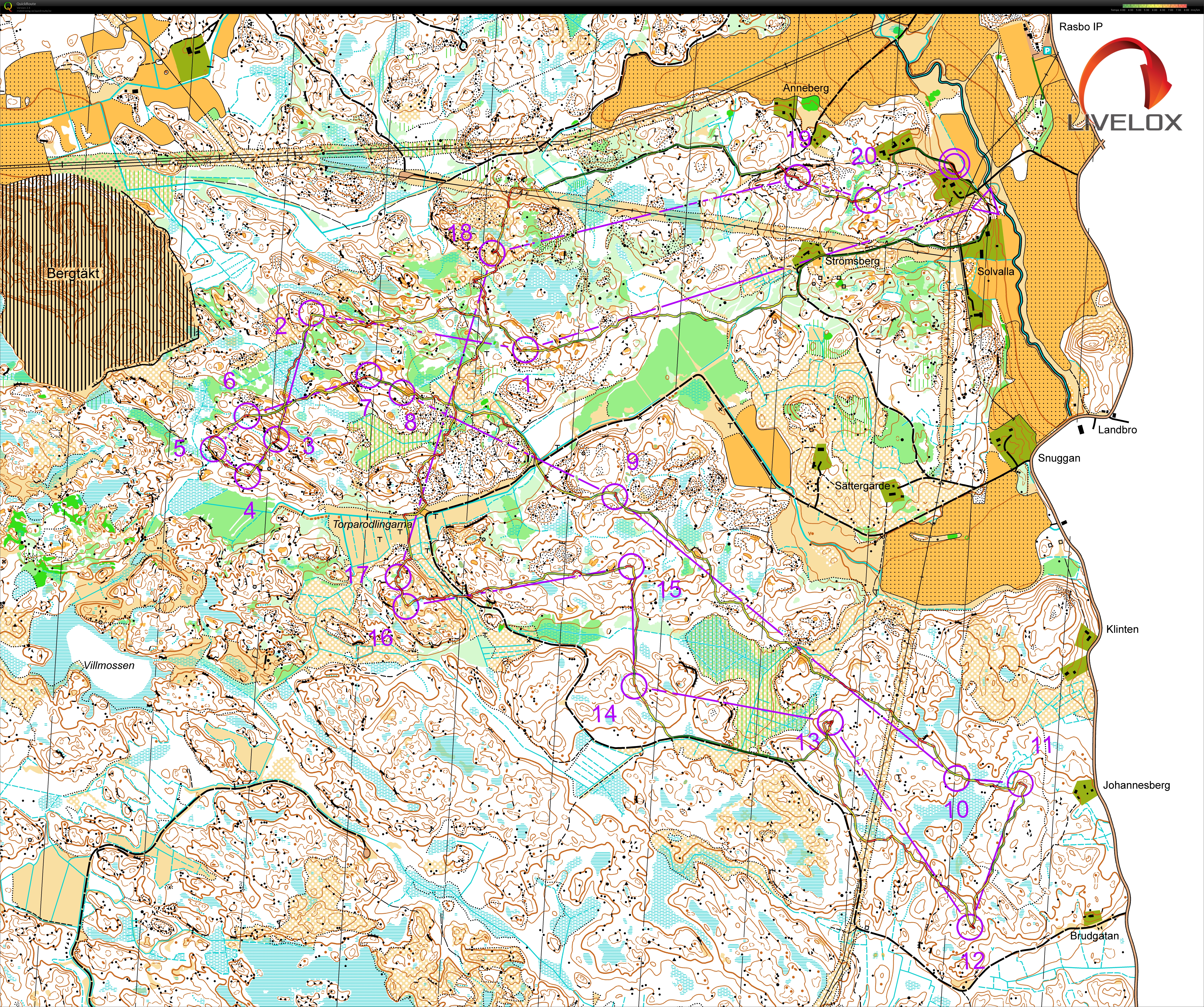 Langdistance Fåfängorna (20/09/2020)