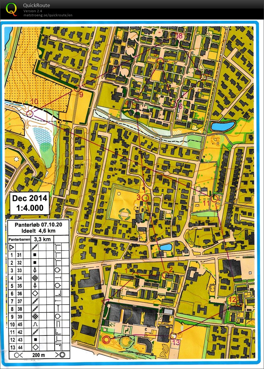 Panterløb 7.10.20 (2020-10-07)