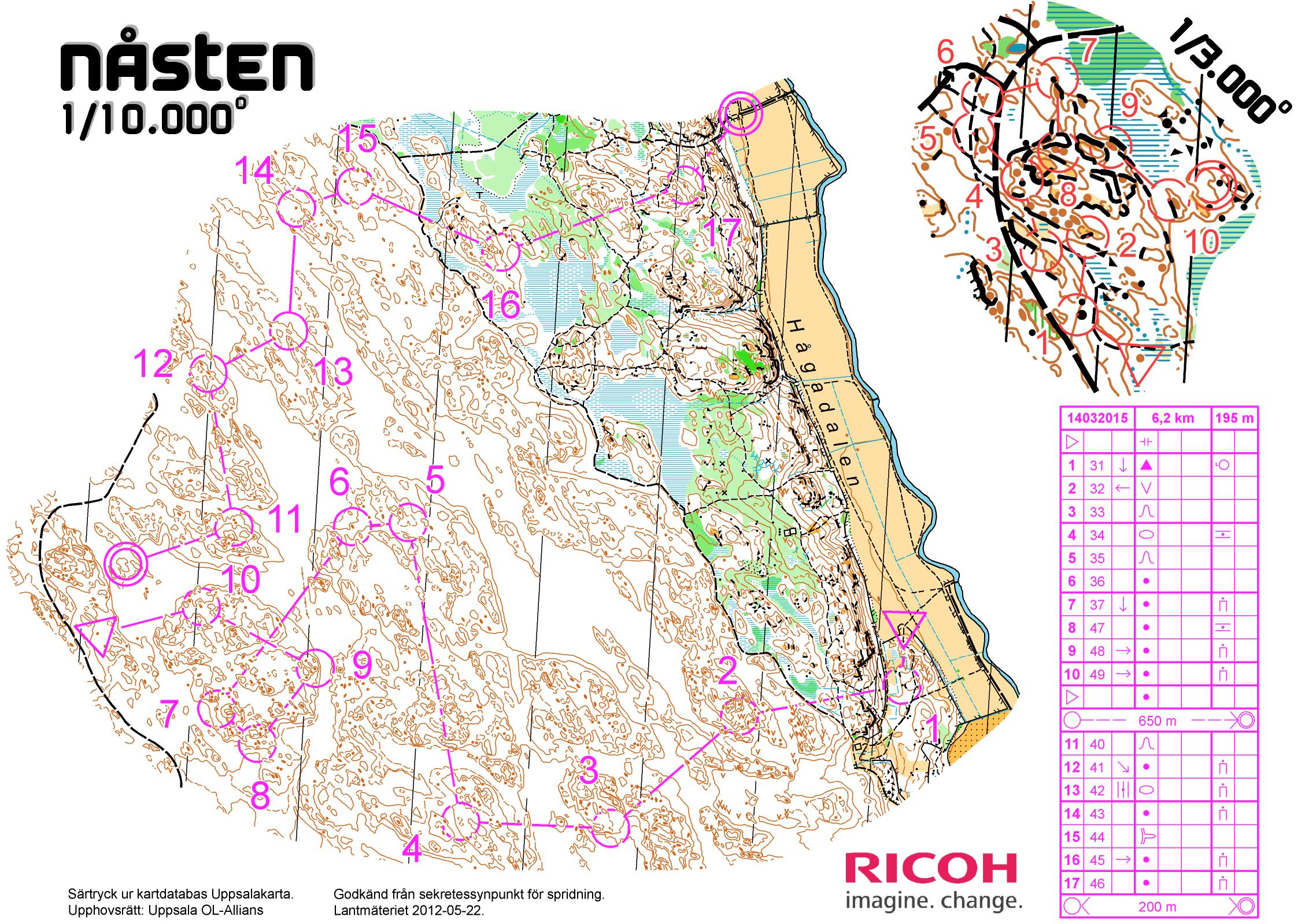 Contours + Microsprint (2020-10-14)