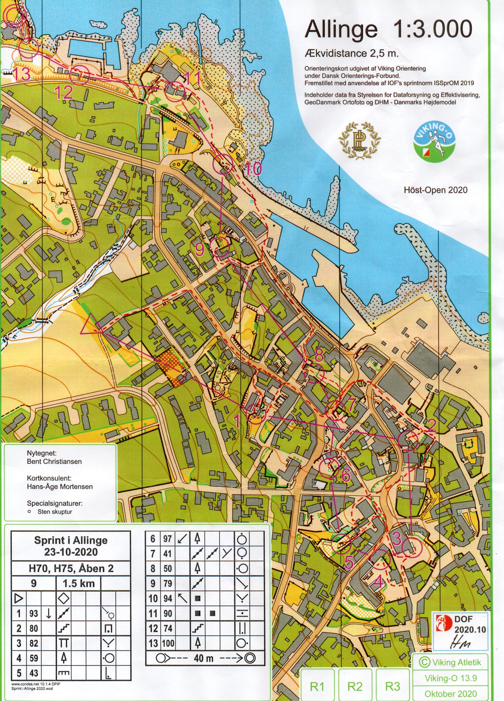 Höst Open Sprint (23/10/2020)