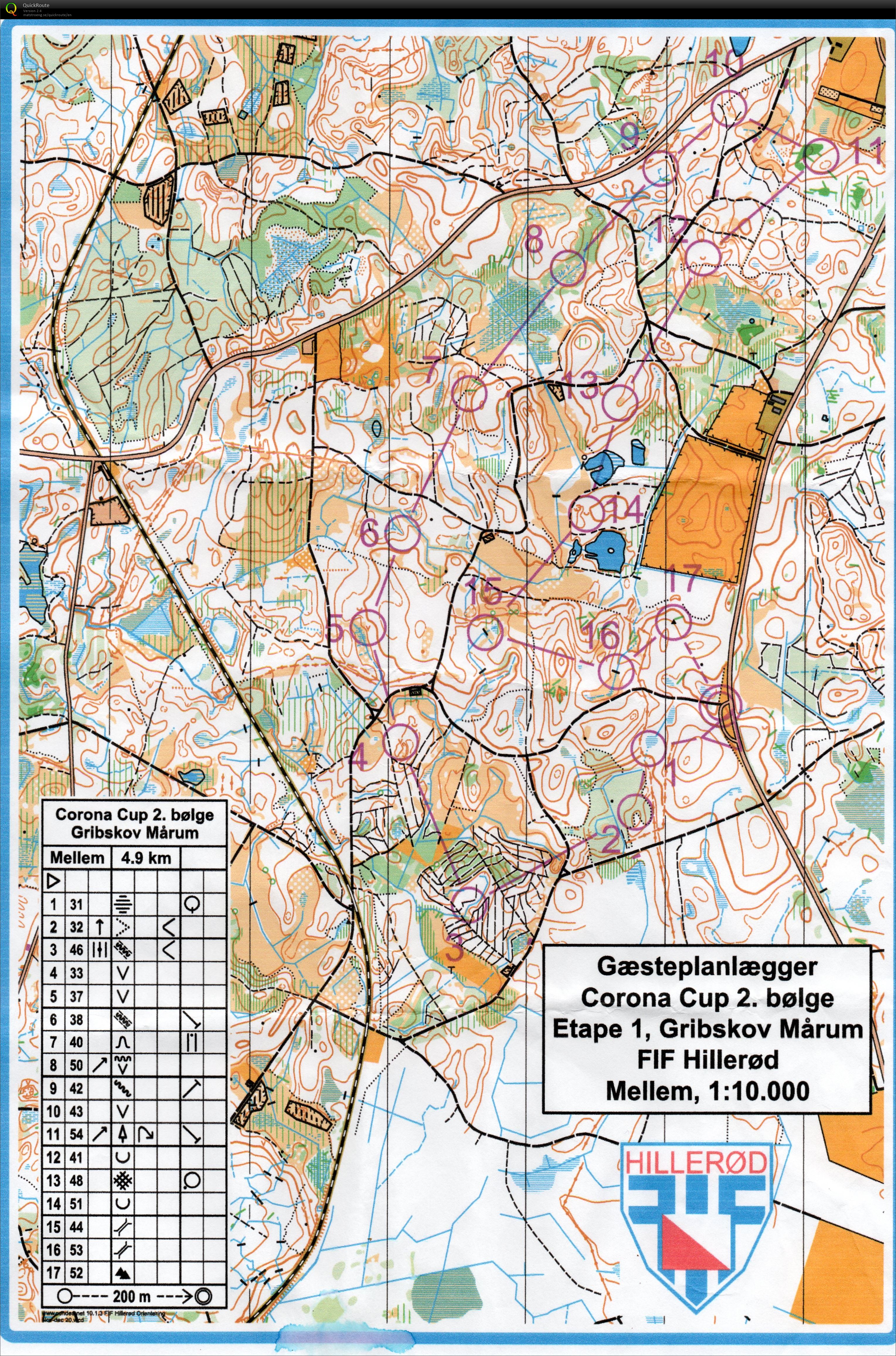 Corona Cup 2. bølge (2020-11-07)