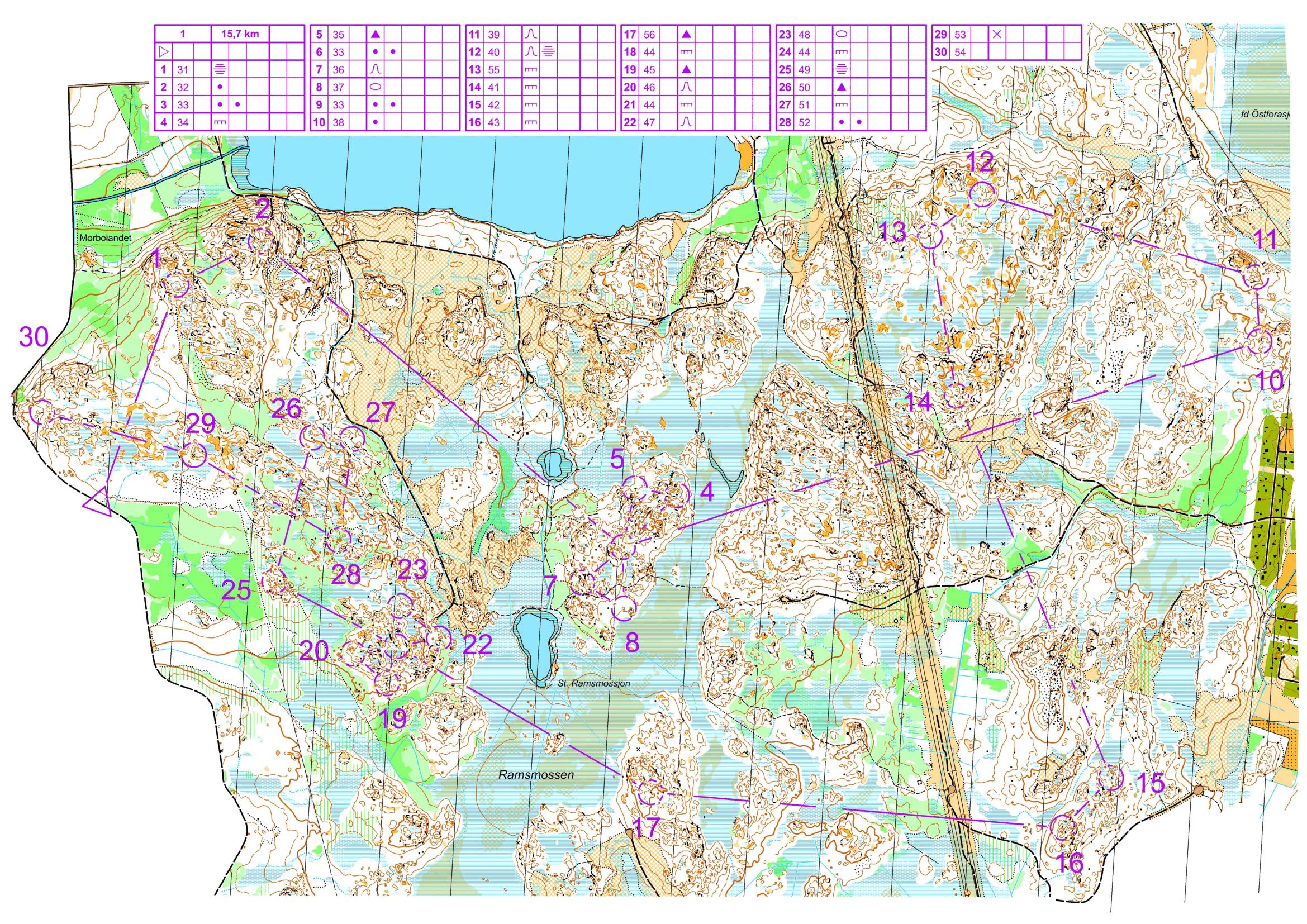 Langdistance Siggefora  (2020-11-22)